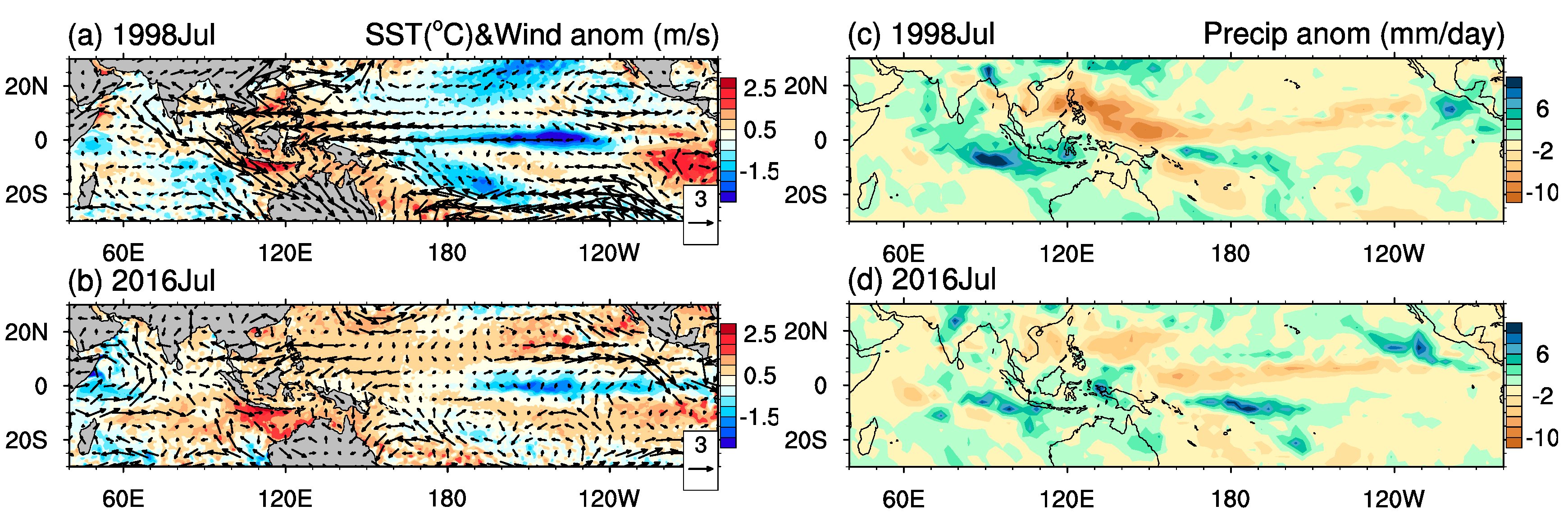 Atmosphere 11 00940 g009
