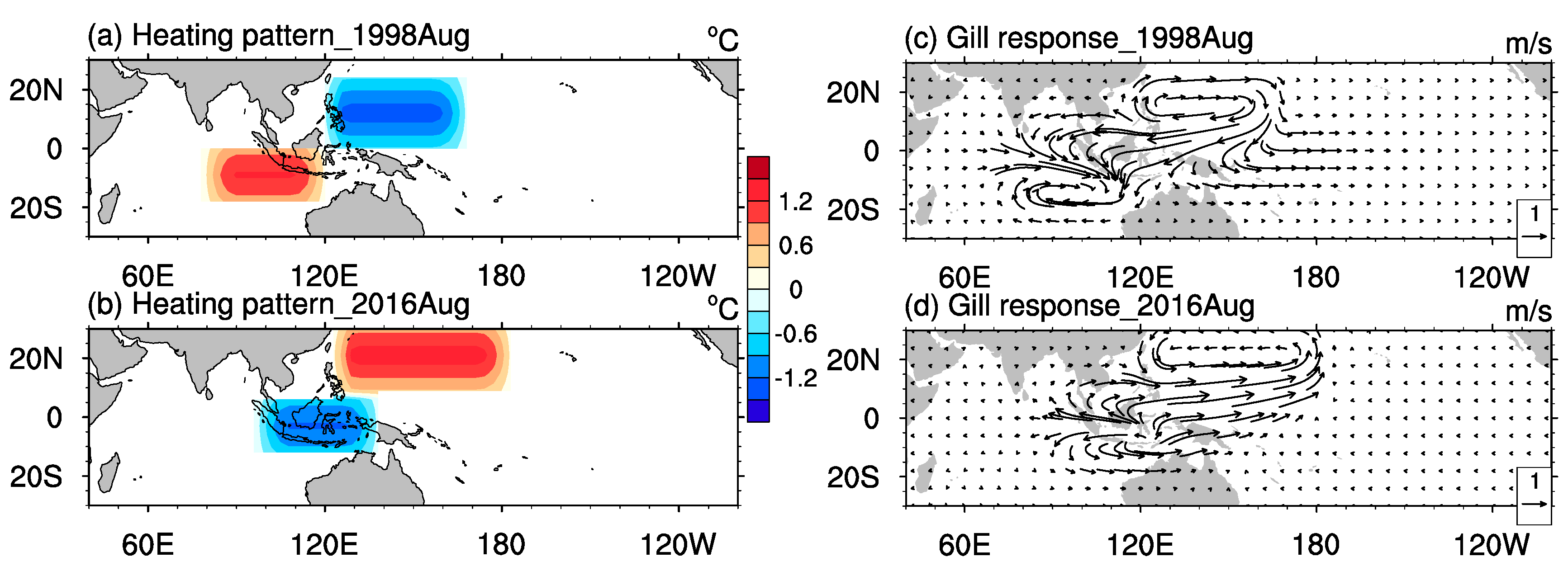 Atmosphere 11 00940 g011