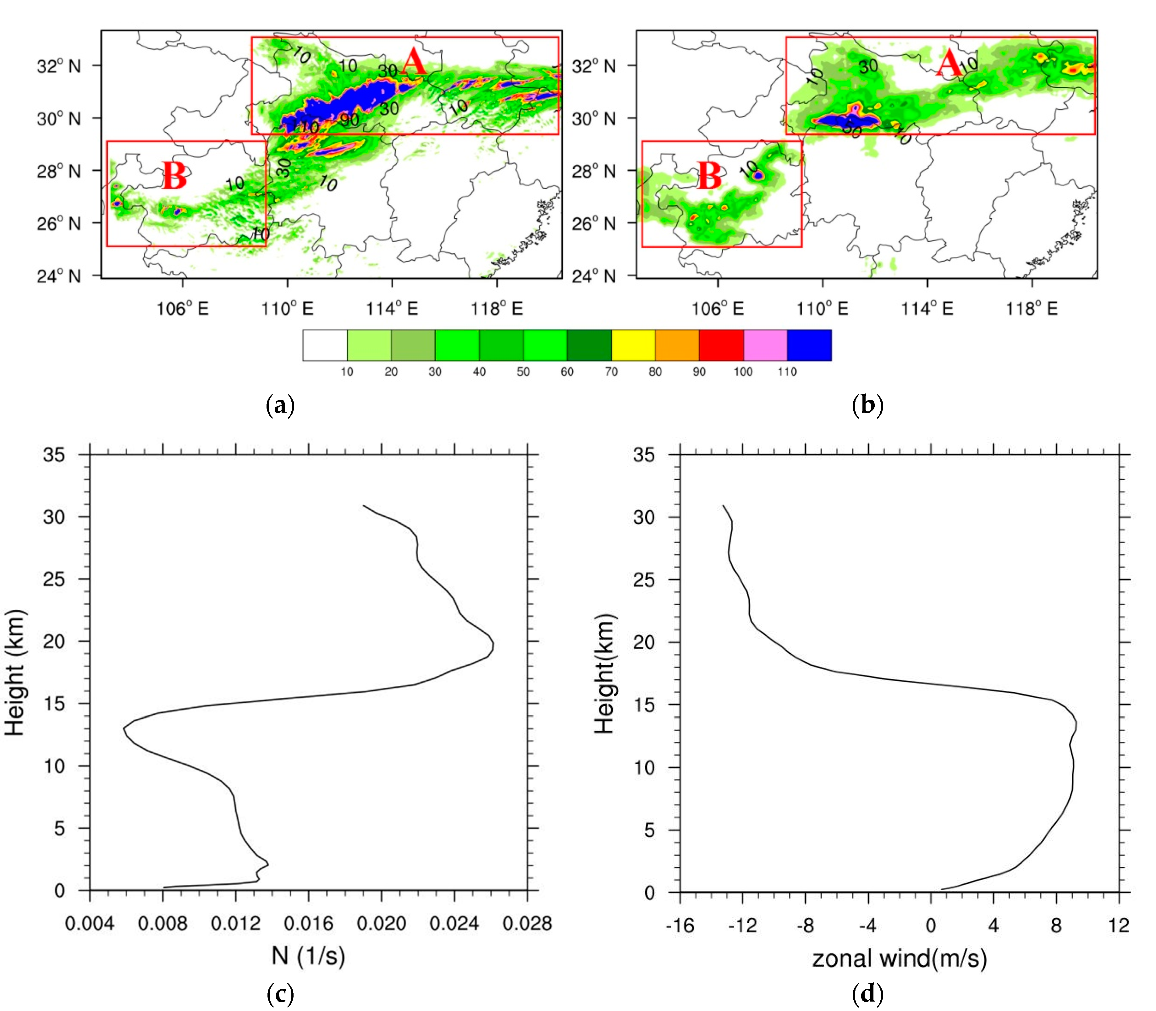 Atmosphere 11 00942 g003 Atmosphere 11 00942 g003