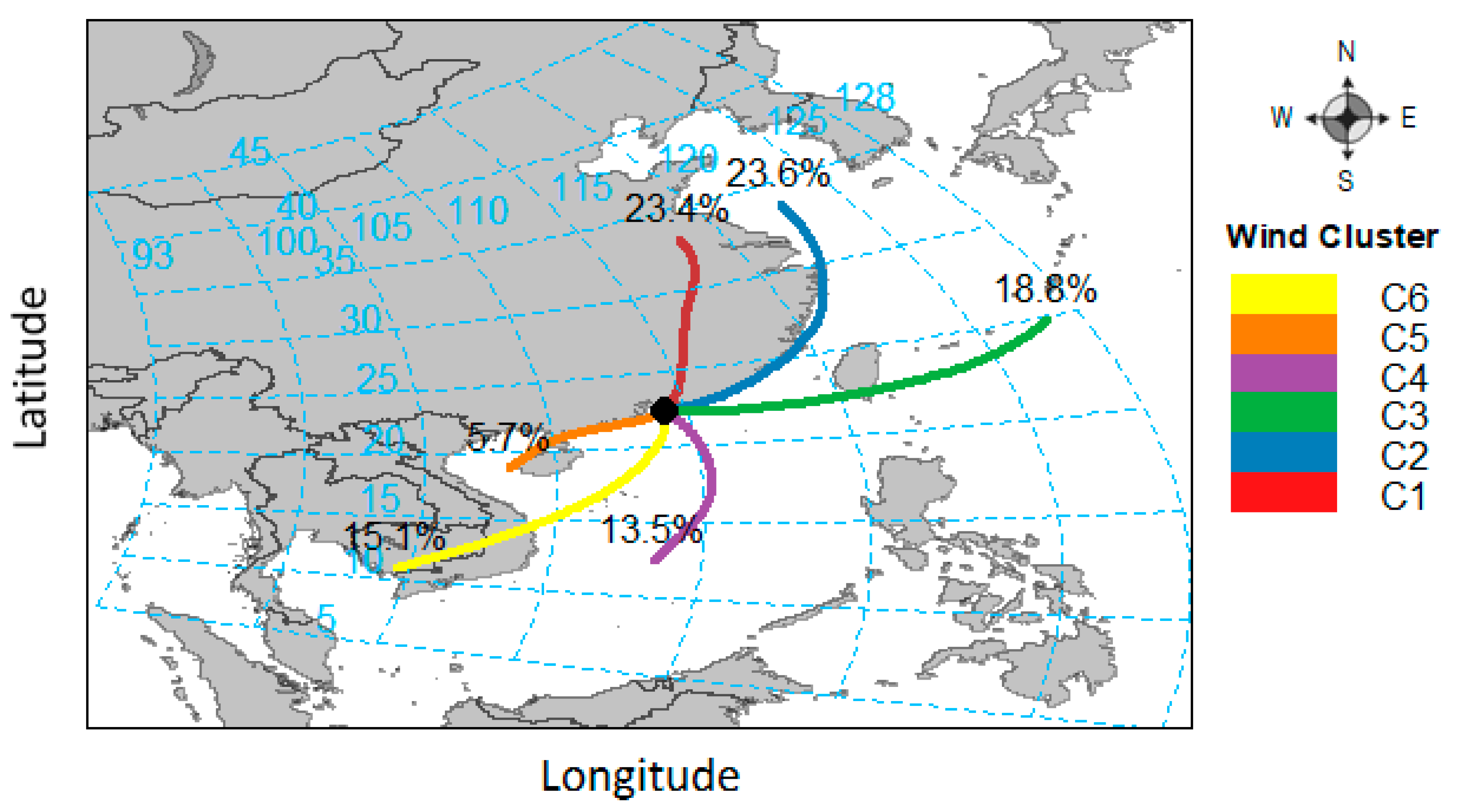 Atmosphere 11 00944 g005