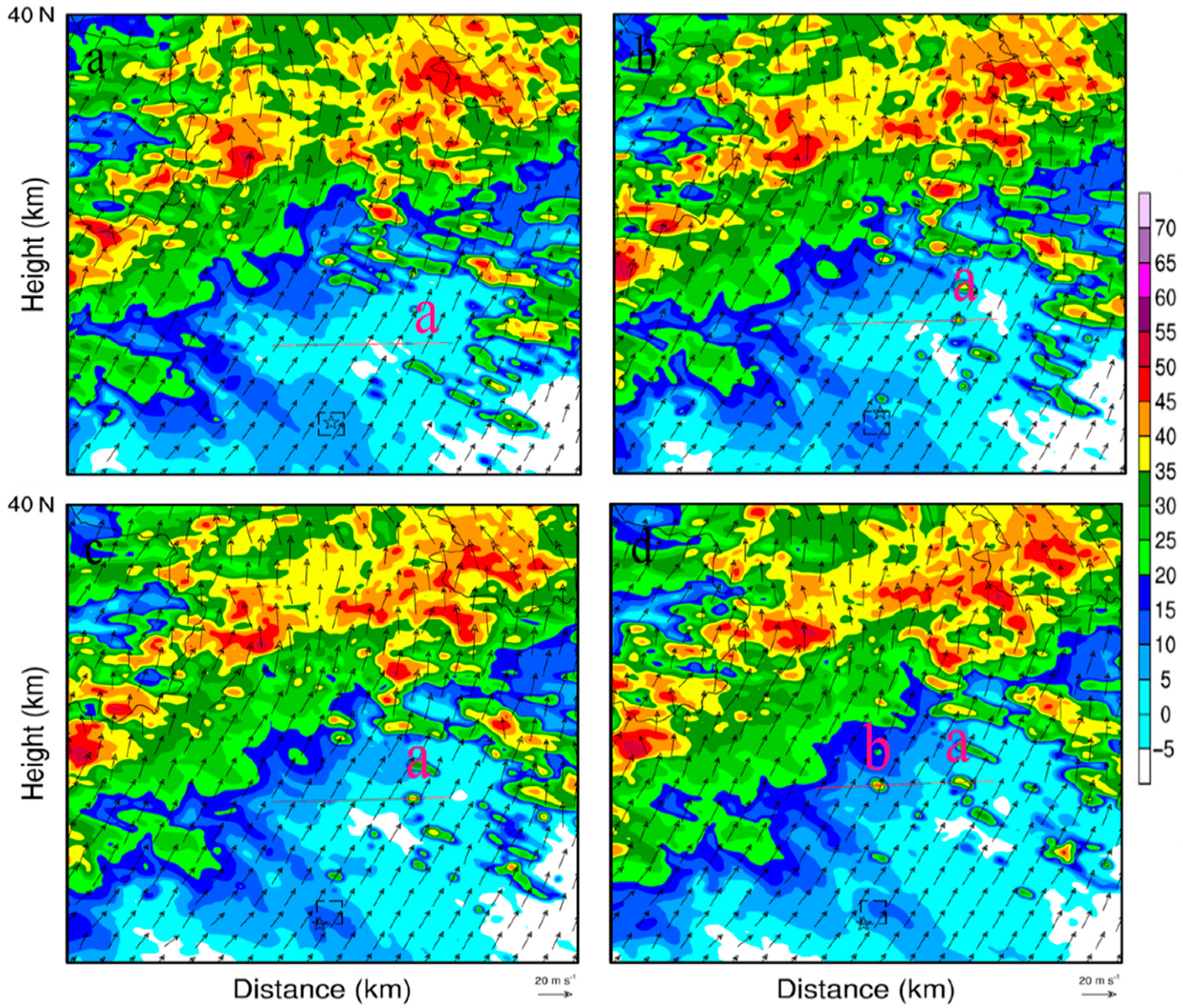 Atmosphere 11 00946 g006