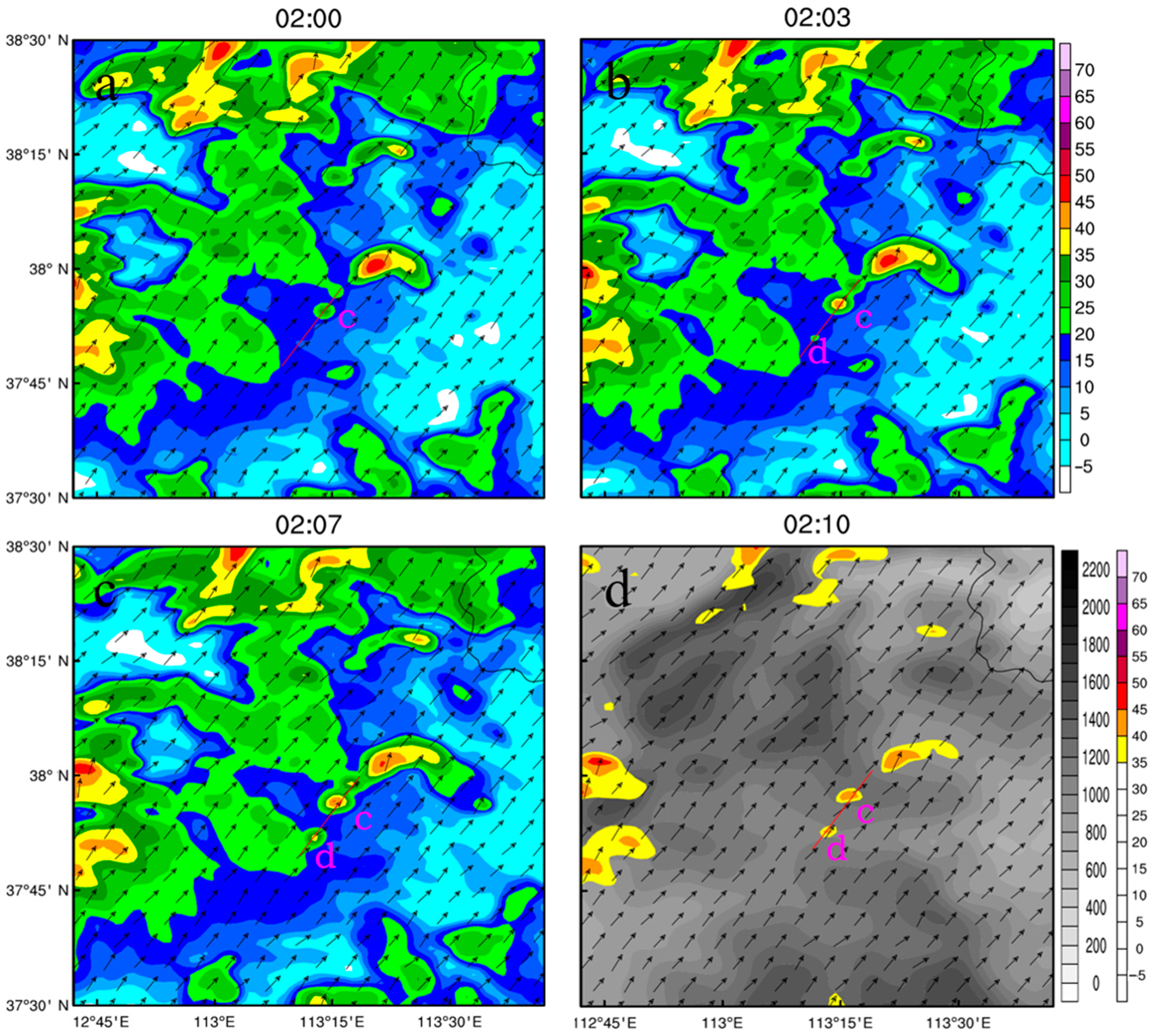 Atmosphere 11 00946 g011