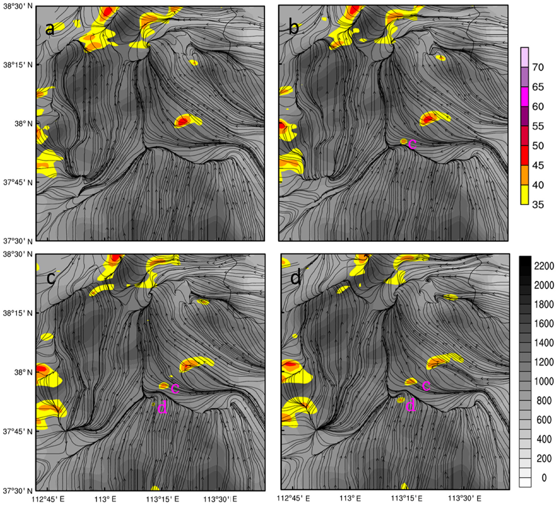 Atmosphere 11 00946 g013