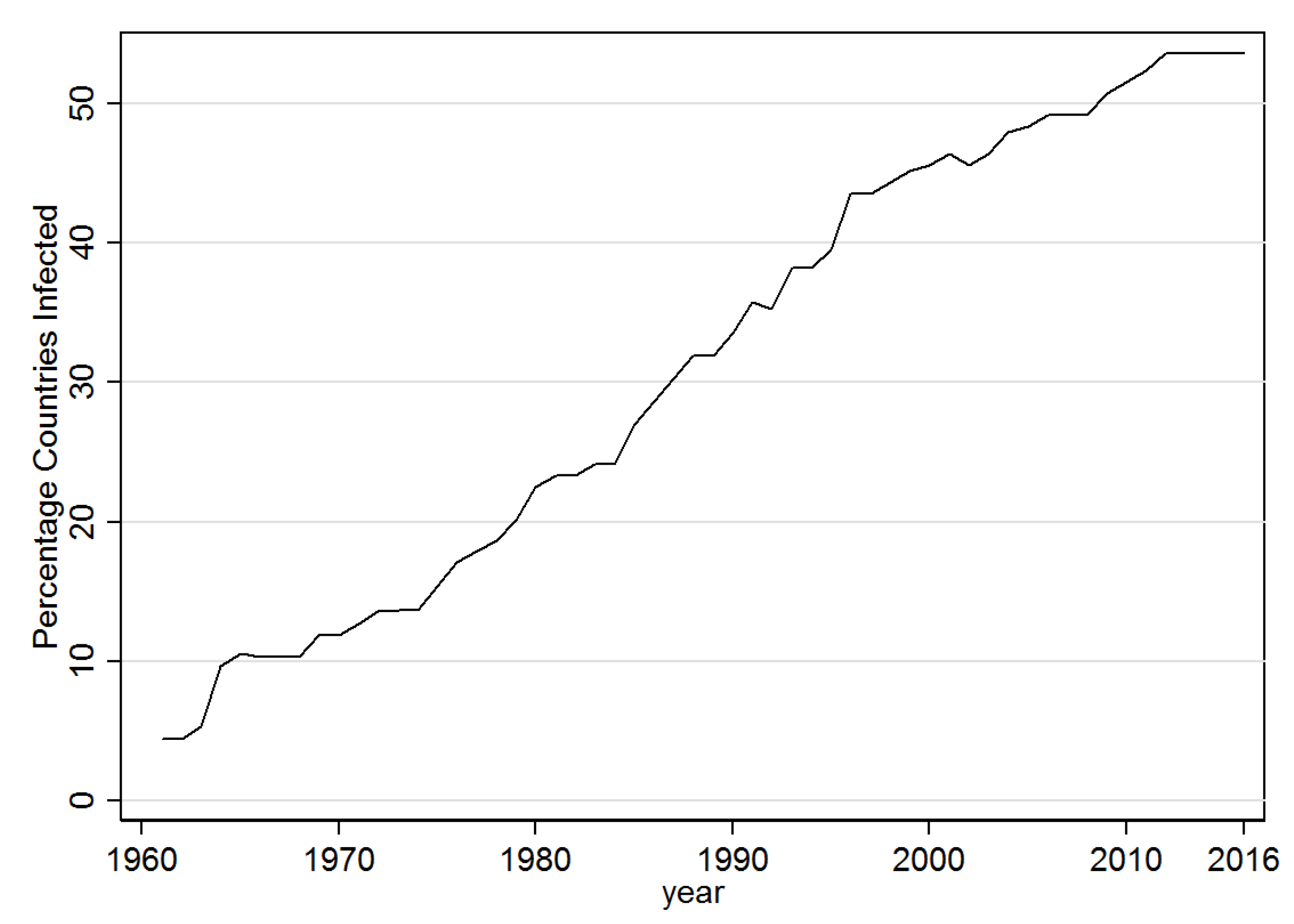 Atmosphere 11 00947 g002 Atmosphere 11 00947 g002
