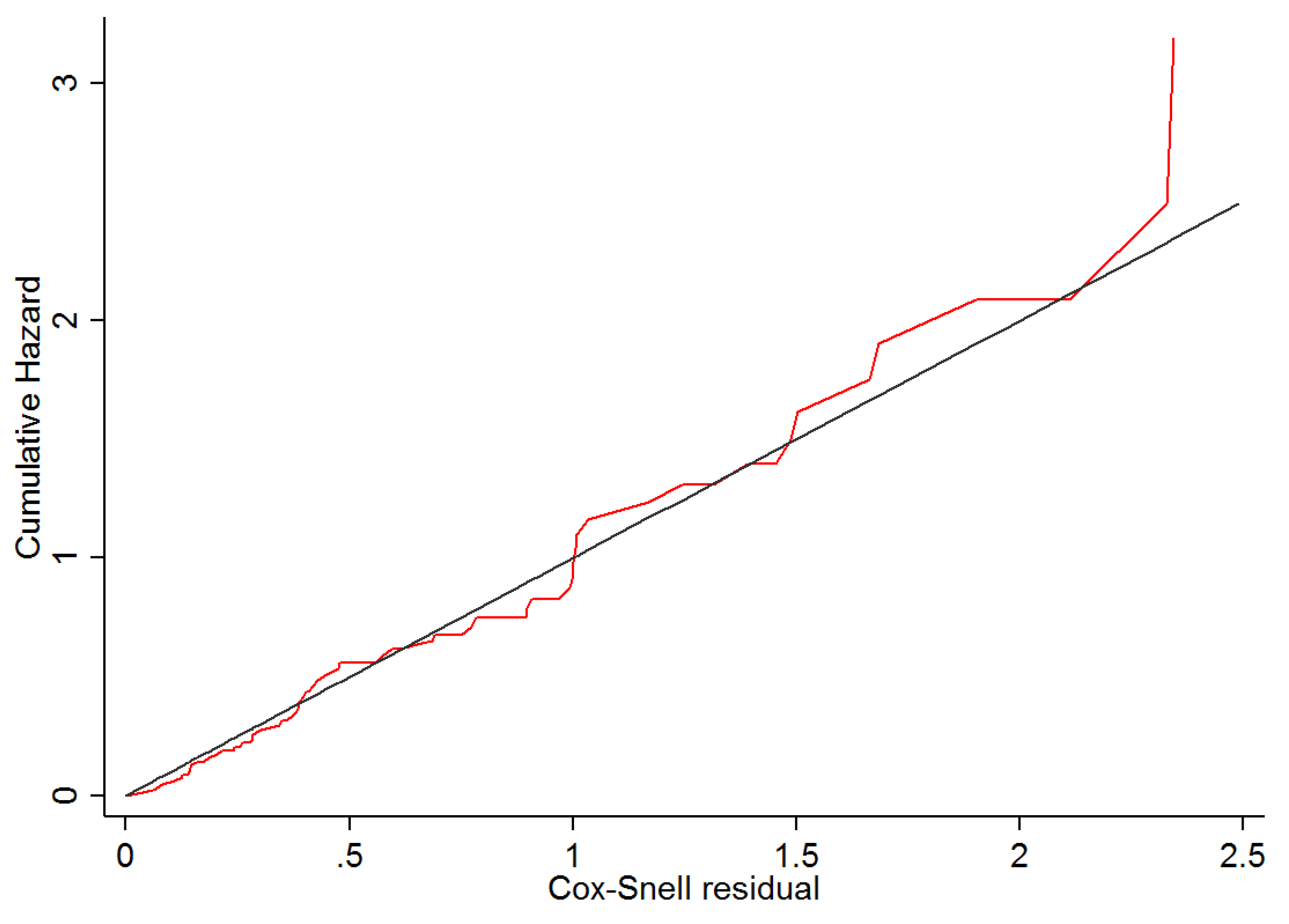 Atmosphere 11 00947 g004 Atmosphere 11 00947 g004