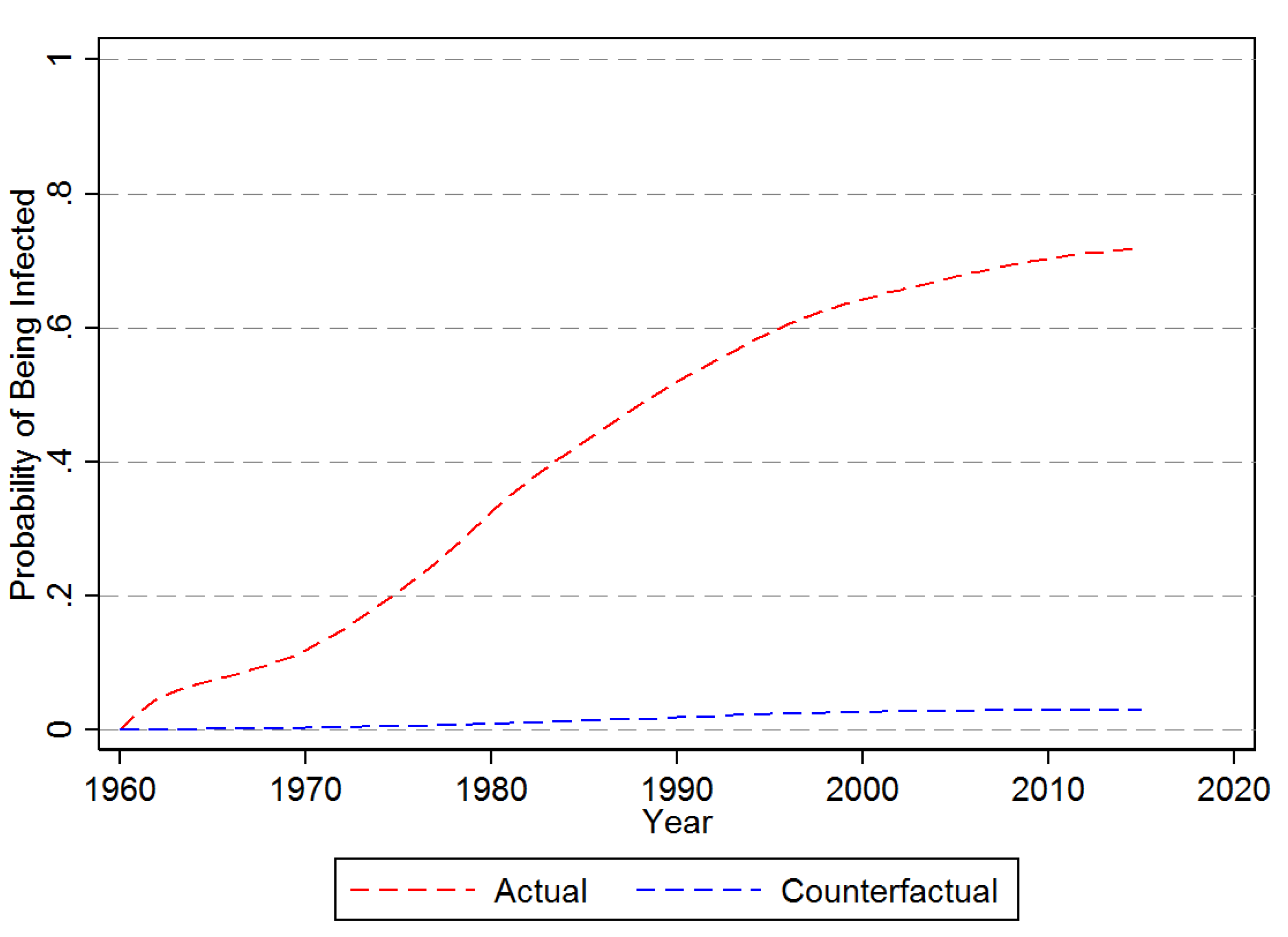 Atmosphere 11 00947 g006 Atmosphere 11 00947 g006