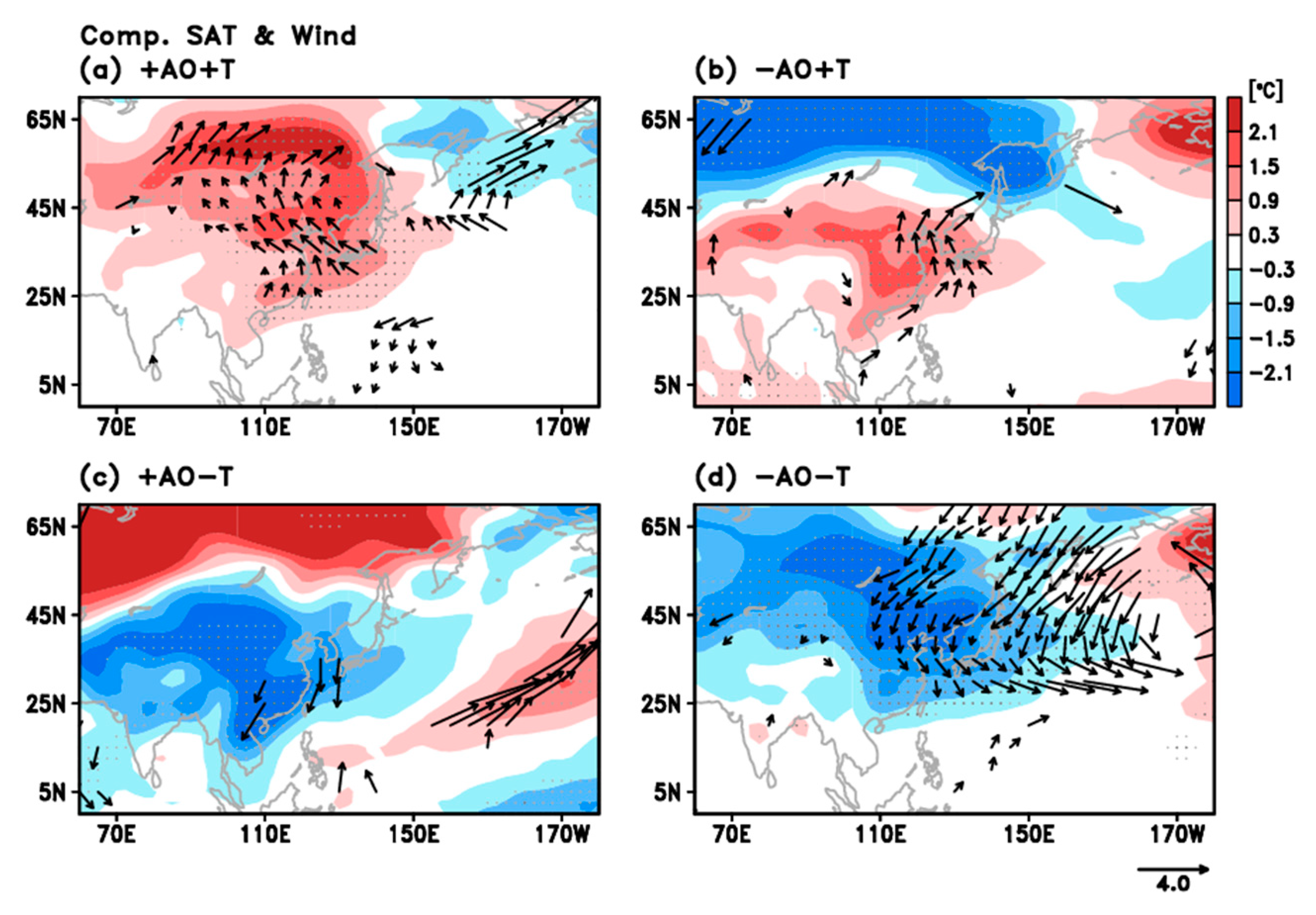 Atmosphere 11 00950 g004 Atmosphere 11 00950 g004