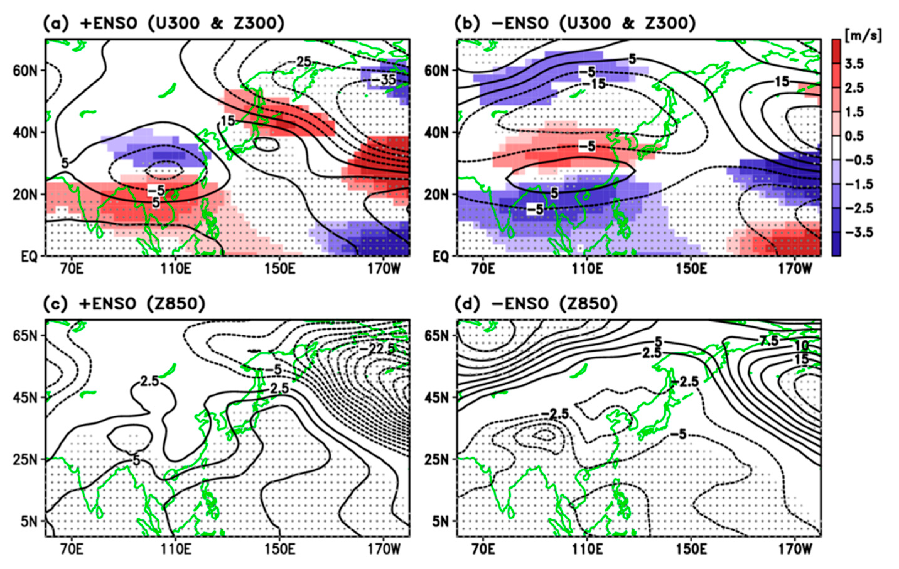 Atmosphere 11 00950 g006 Atmosphere 11 00950 g006