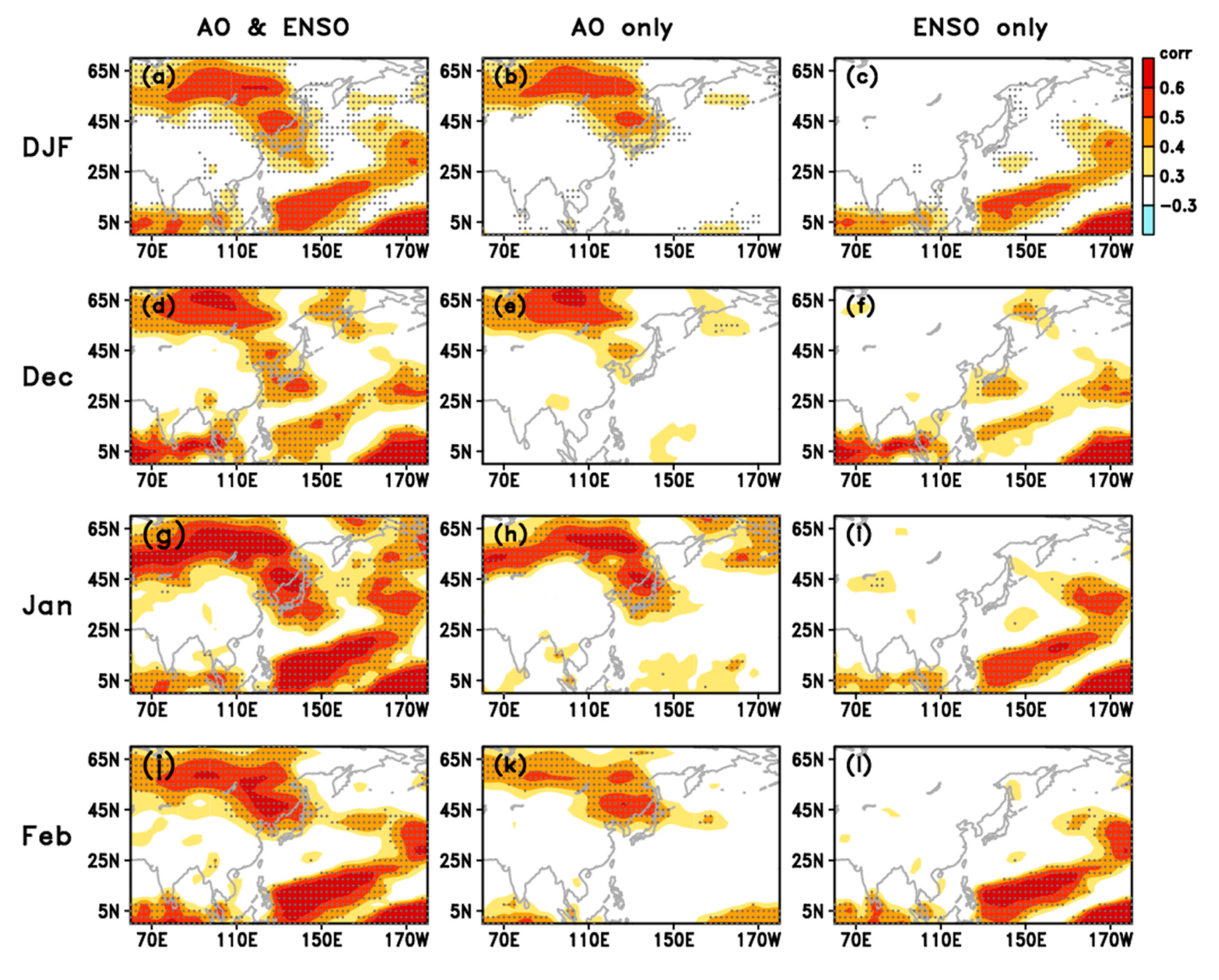 Atmosphere 11 00950 g008 Atmosphere 11 00950 g008