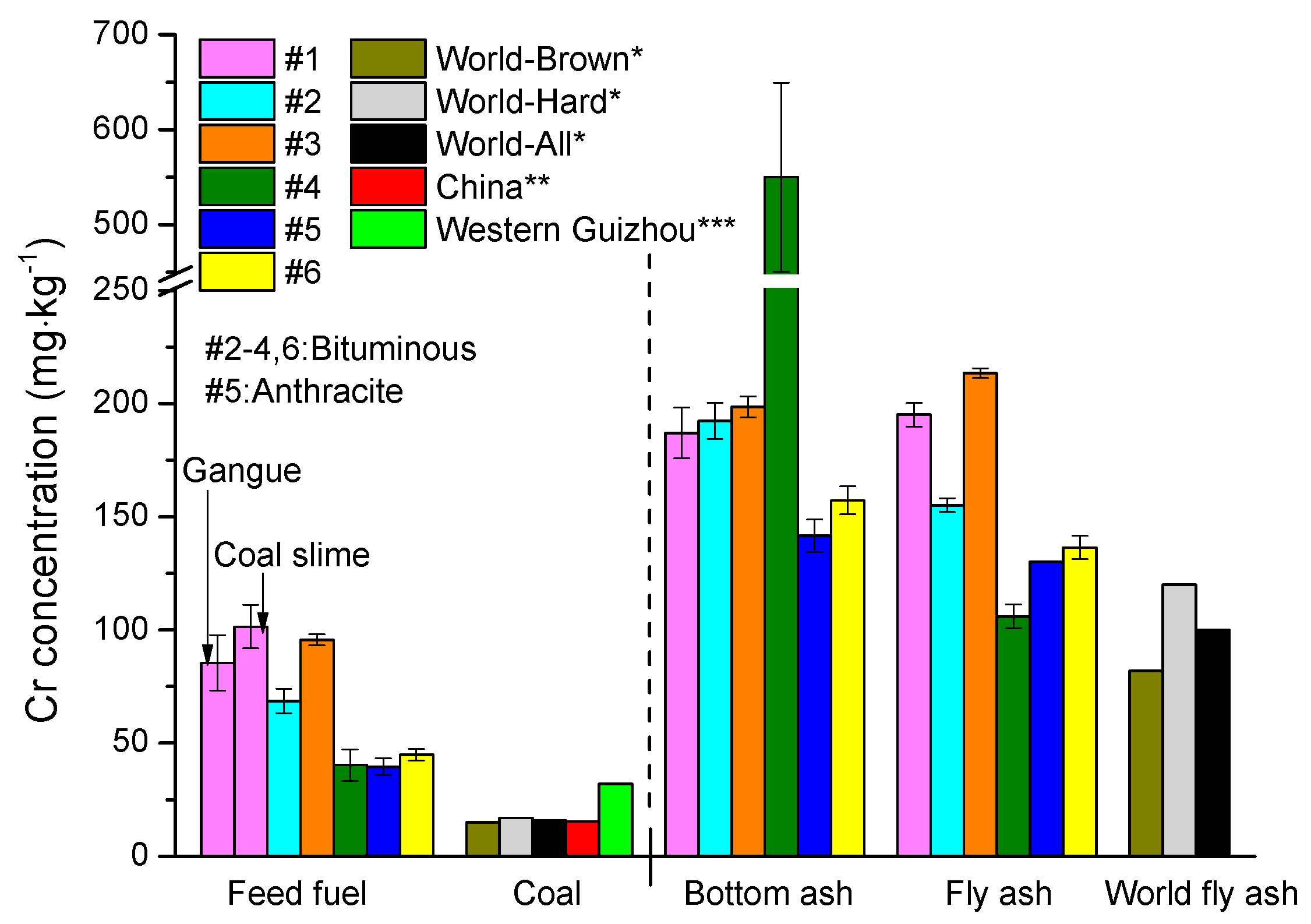 Atmosphere 11 00951 g003 Atmosphere 11 00951 g003
