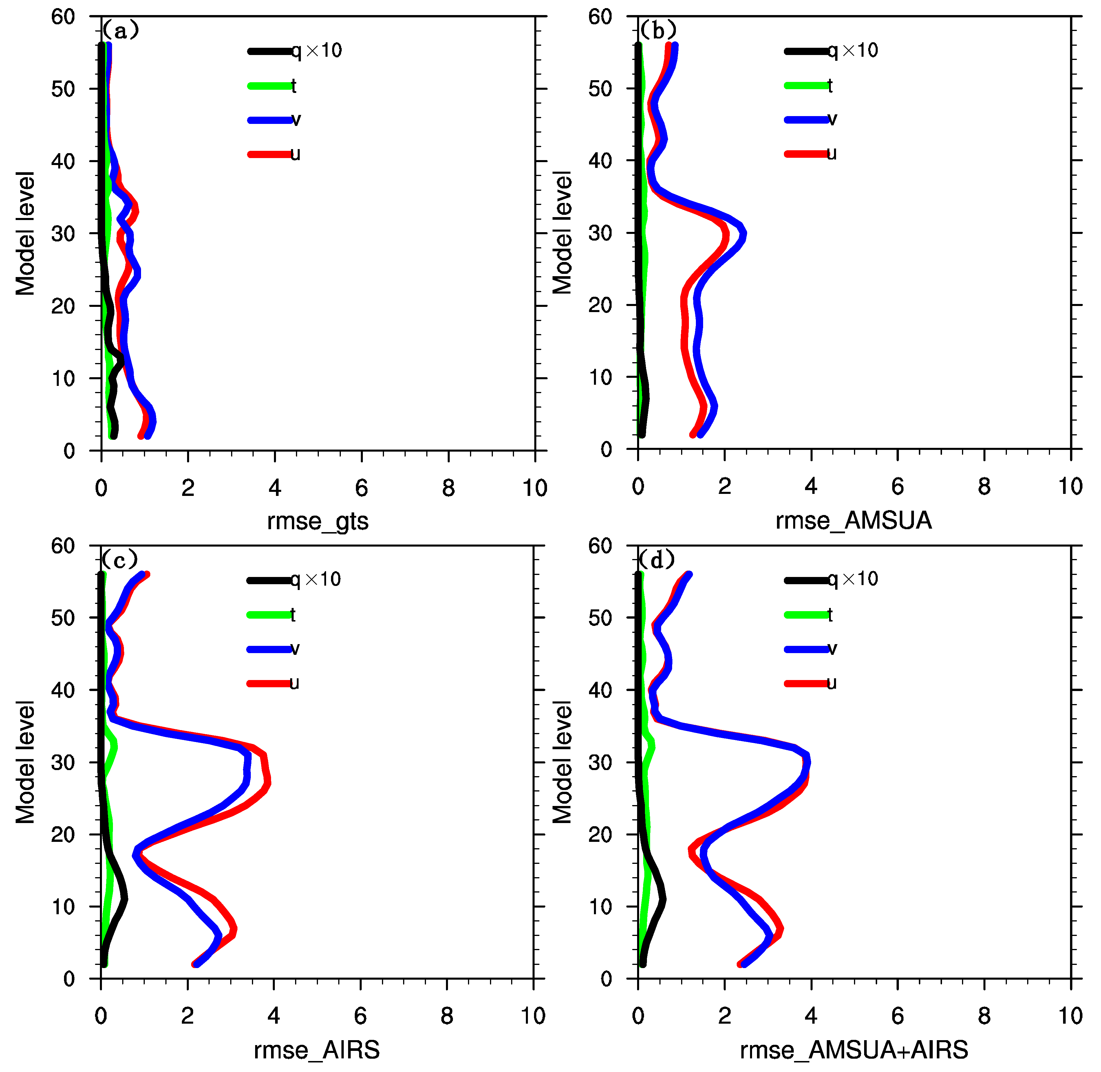 Atmosphere 11 00957 g006 Atmosphere 11 00957 g006