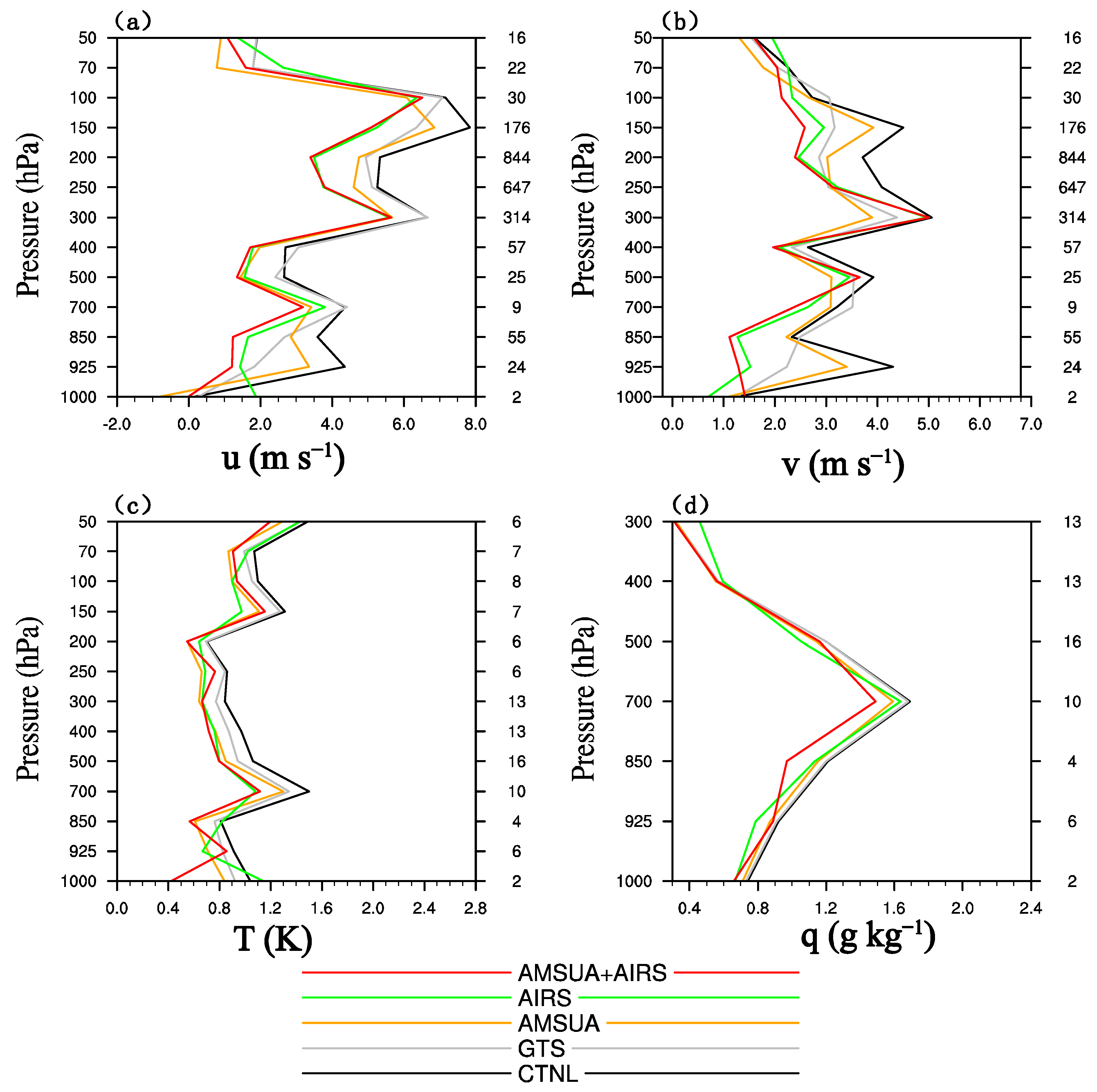 Atmosphere 11 00957 g007 Atmosphere 11 00957 g007