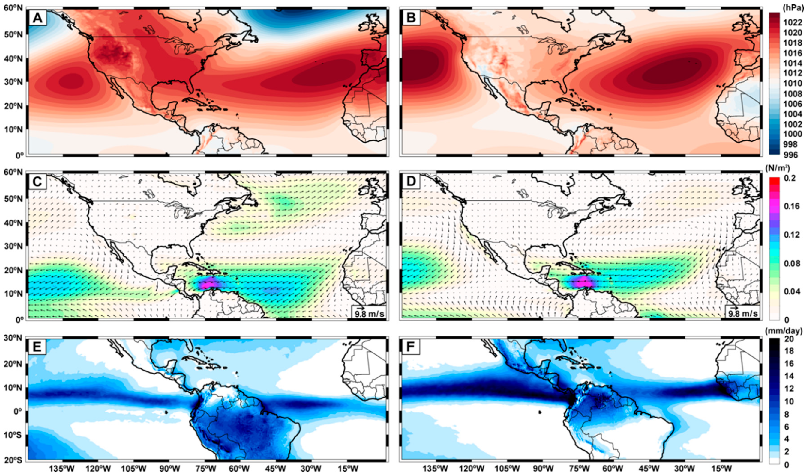 Warm pool ocean heat content regulates ocean–continent moisture transport