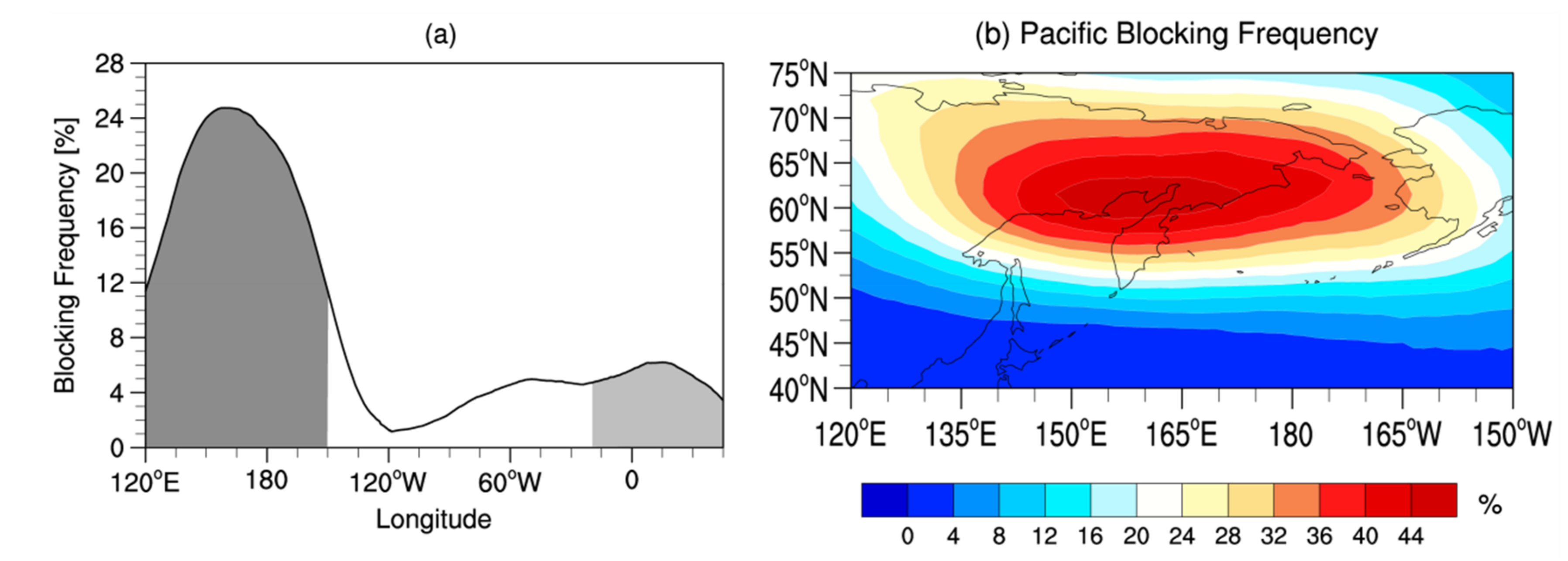 Atmosphere 11 00960 g001 Atmosphere 11 00960 g001