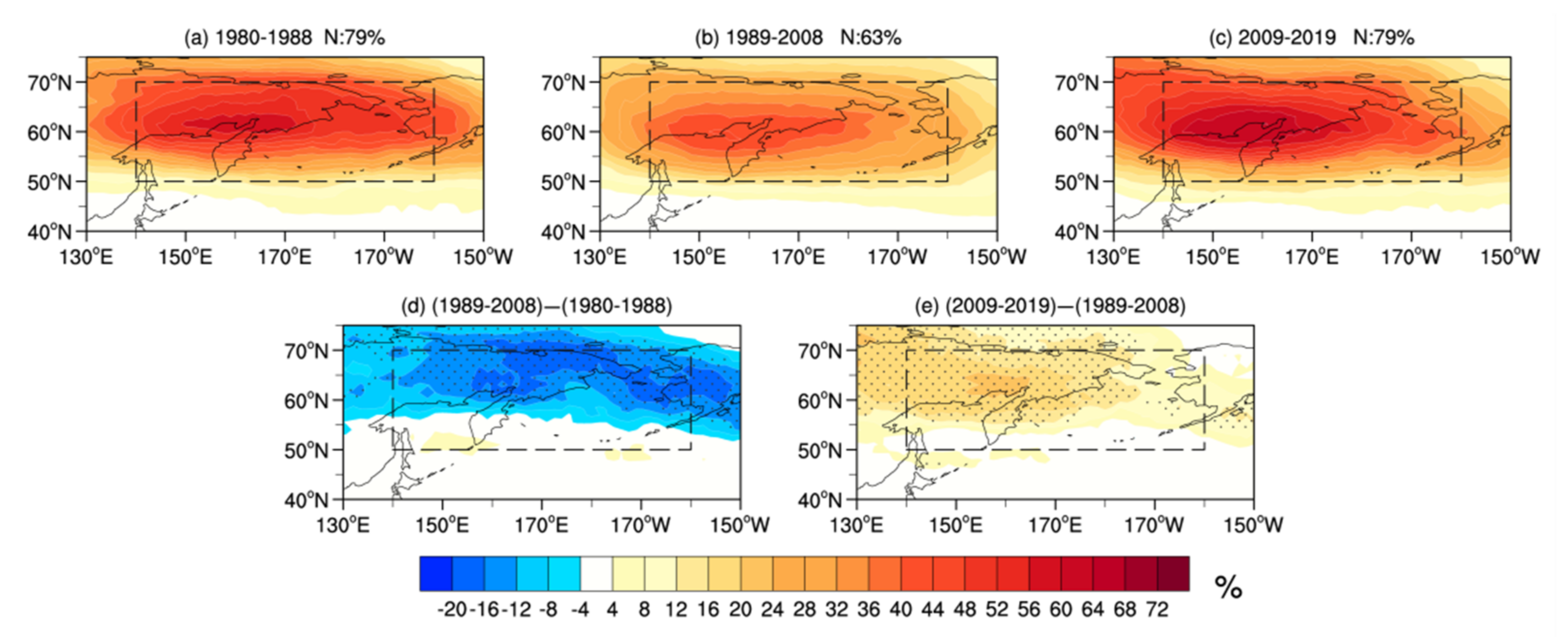 Atmosphere 11 00960 g004 Atmosphere 11 00960 g004