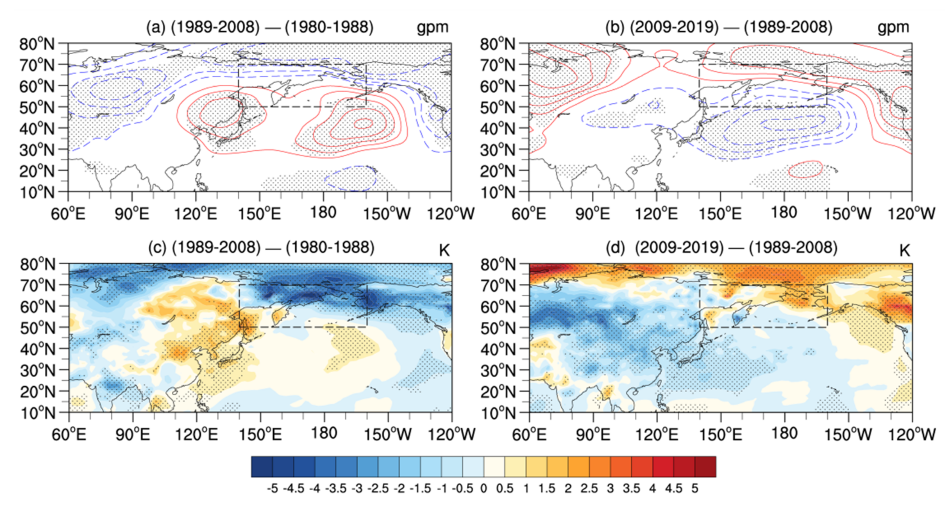 Atmosphere 11 00960 g005 Atmosphere 11 00960 g005