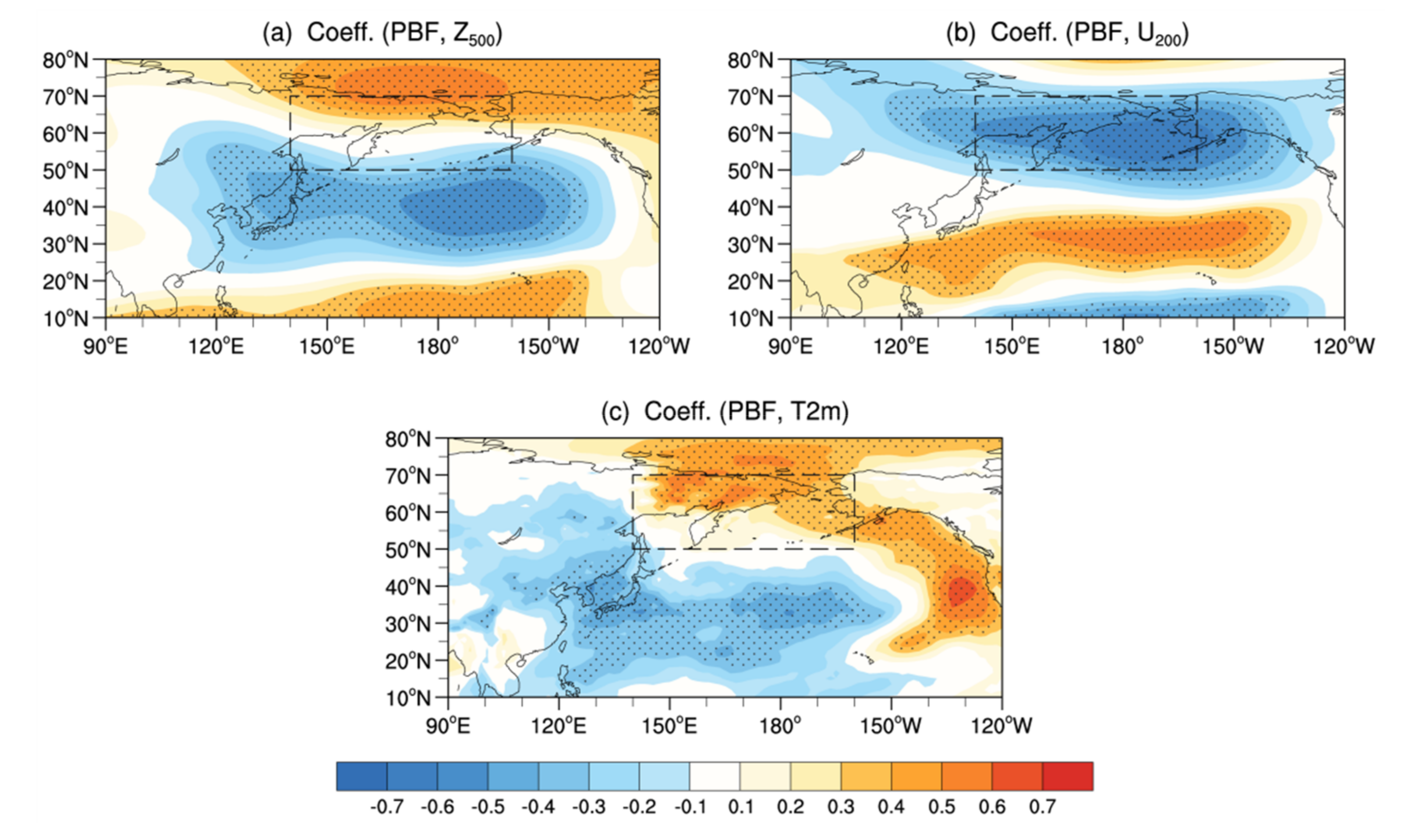 Atmosphere 11 00960 g006 Atmosphere 11 00960 g006