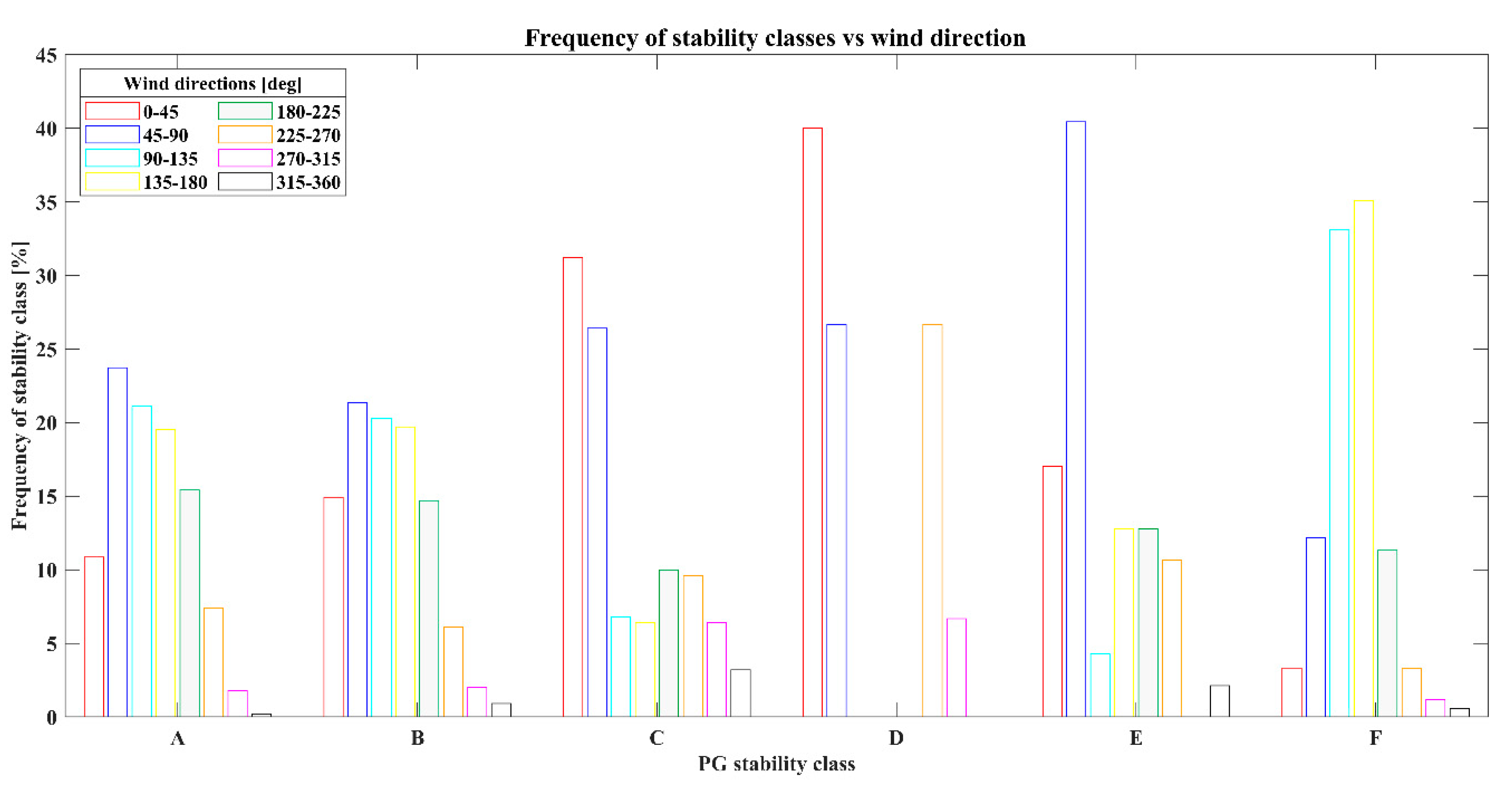 Atmosphere 11 00962 g004