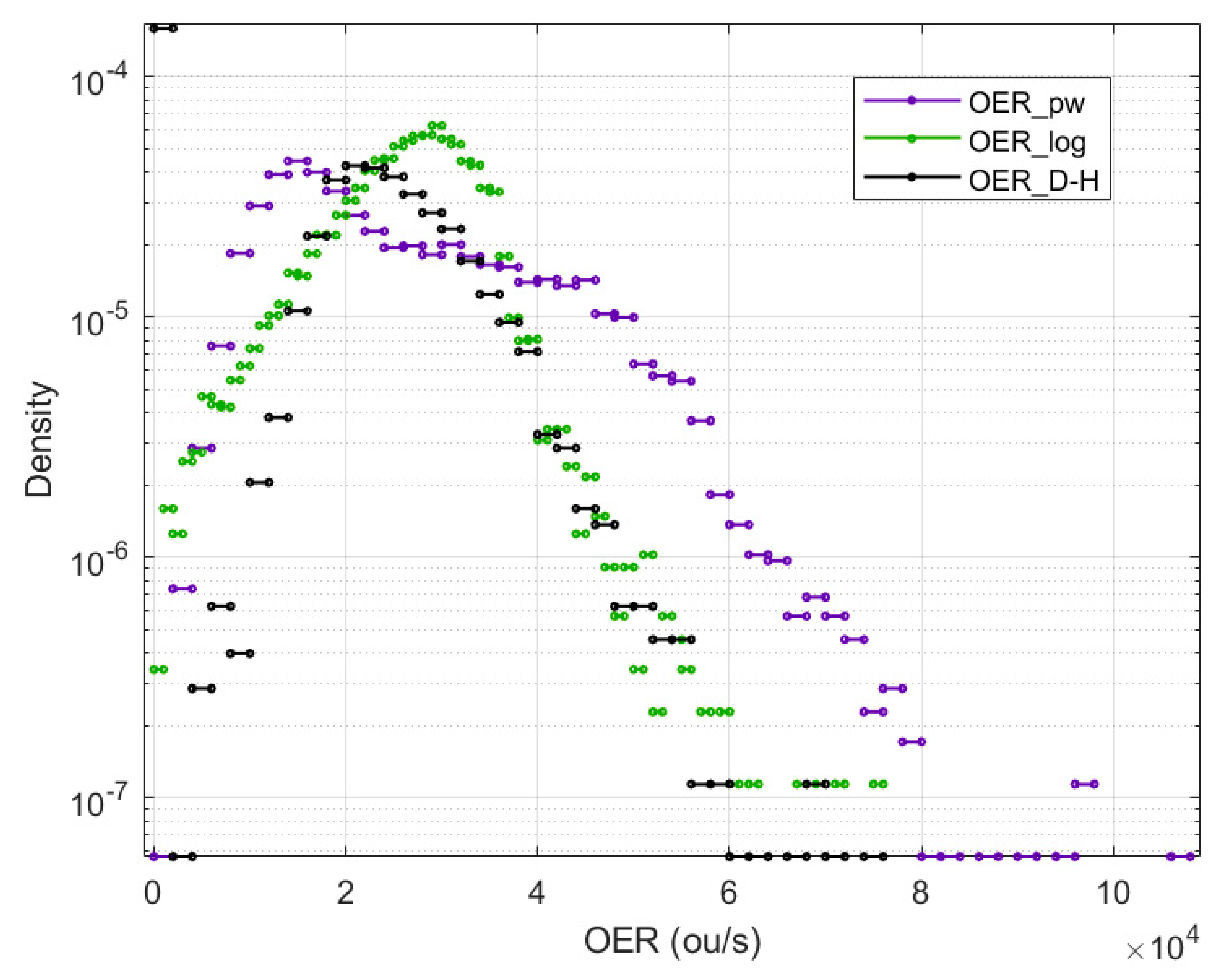 Atmosphere 11 00962 g006