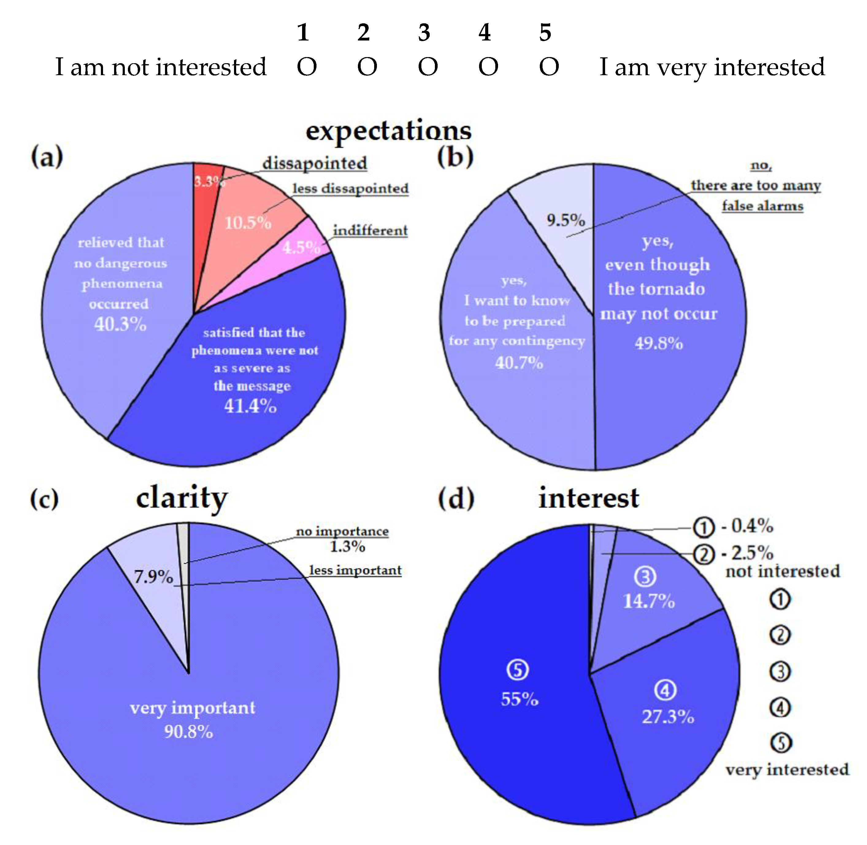 Atmosphere 11 00966 g0a4