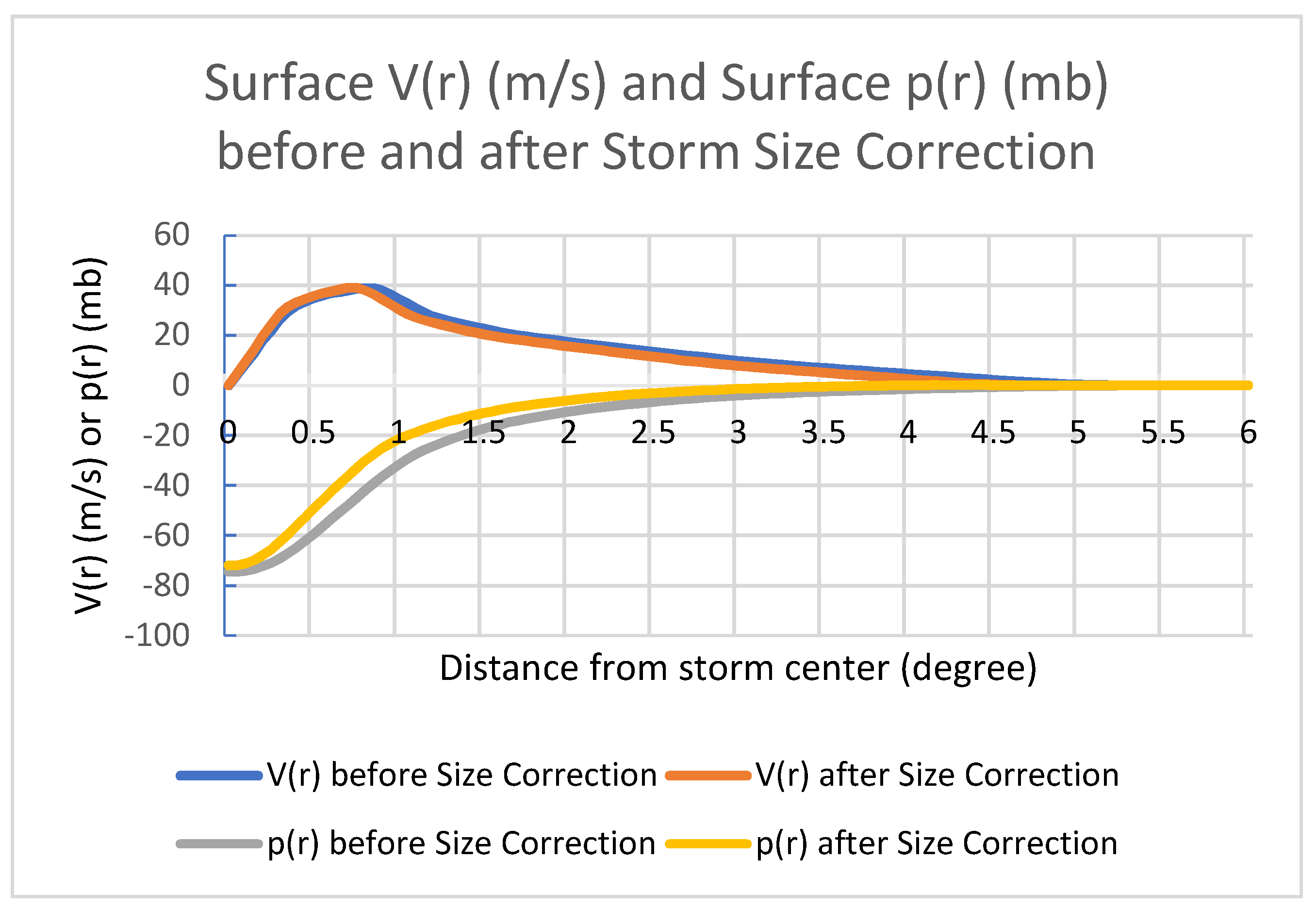Atmosphere 11 00968 g001 Atmosphere 11 00968 g001