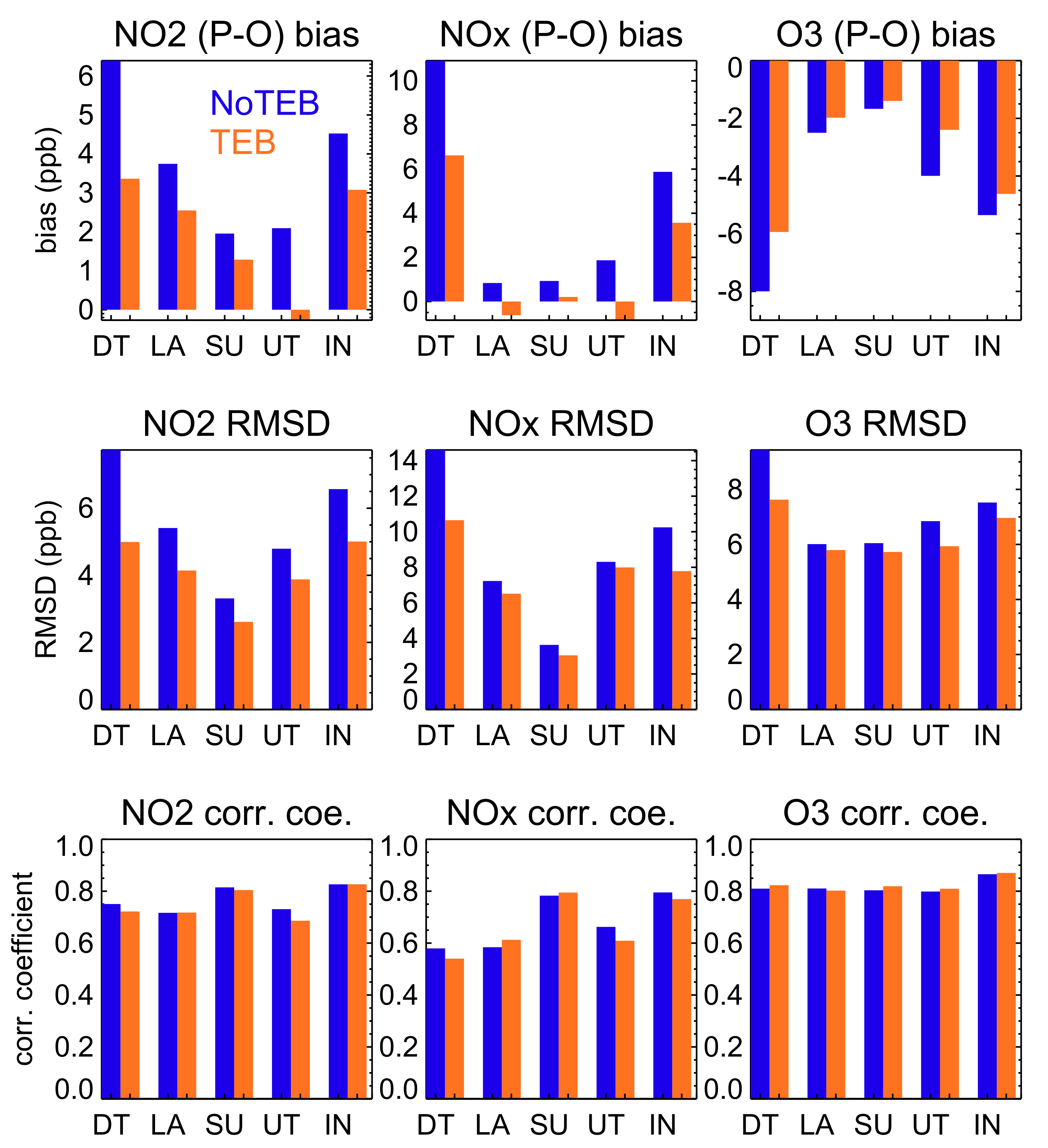 Atmosphere 11 00969 g021