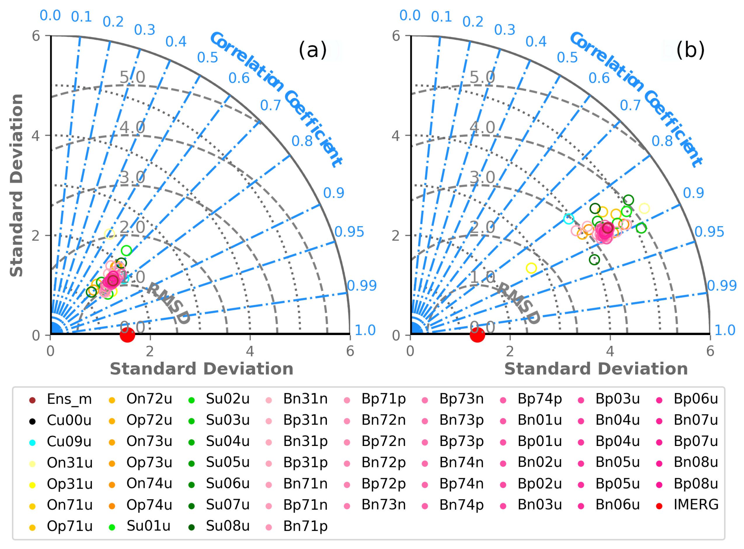 Atmosphere 11 00973 g012 Atmosphere 11 00973 g012