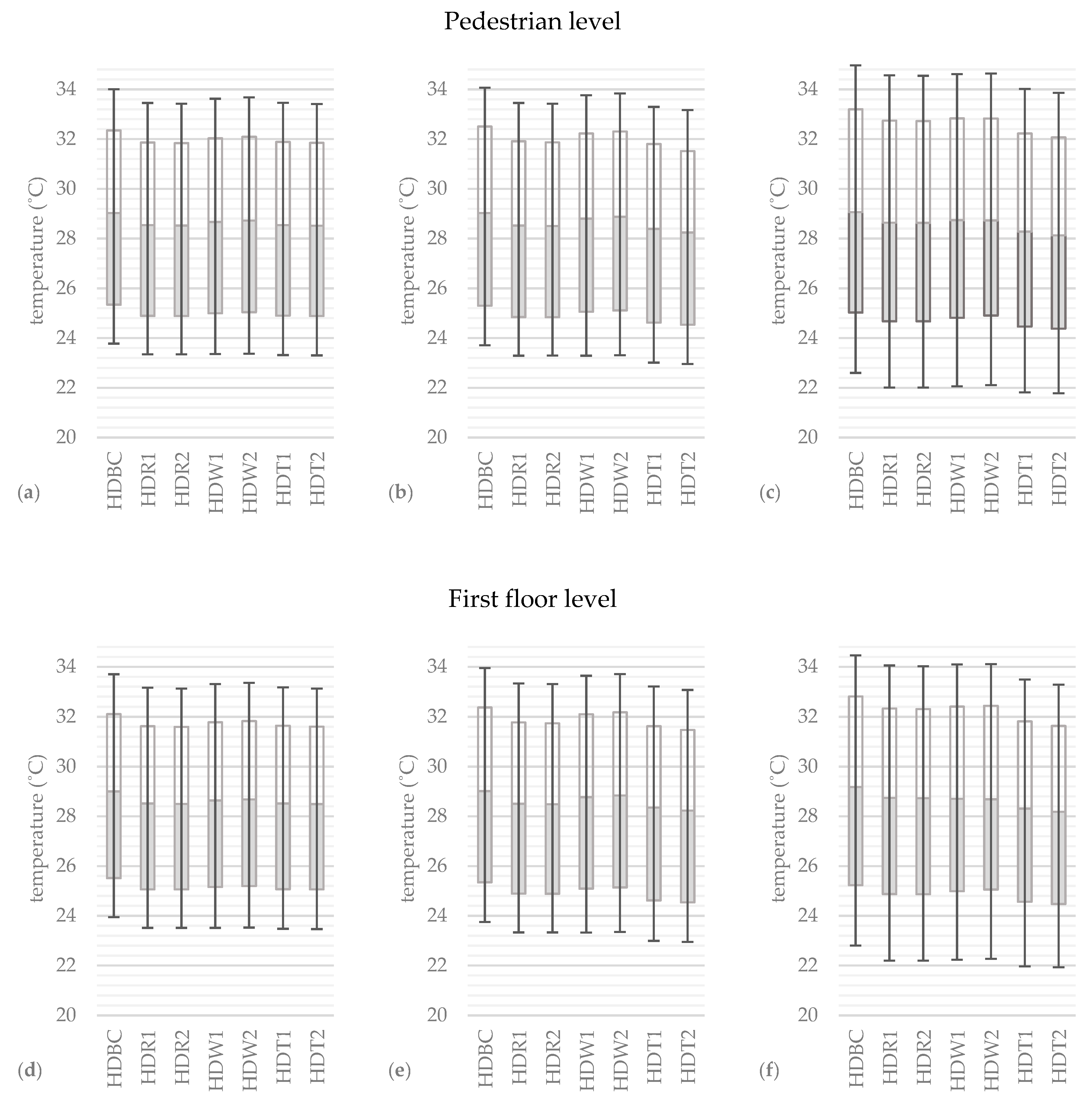 Atmosphere 11 00974 g008