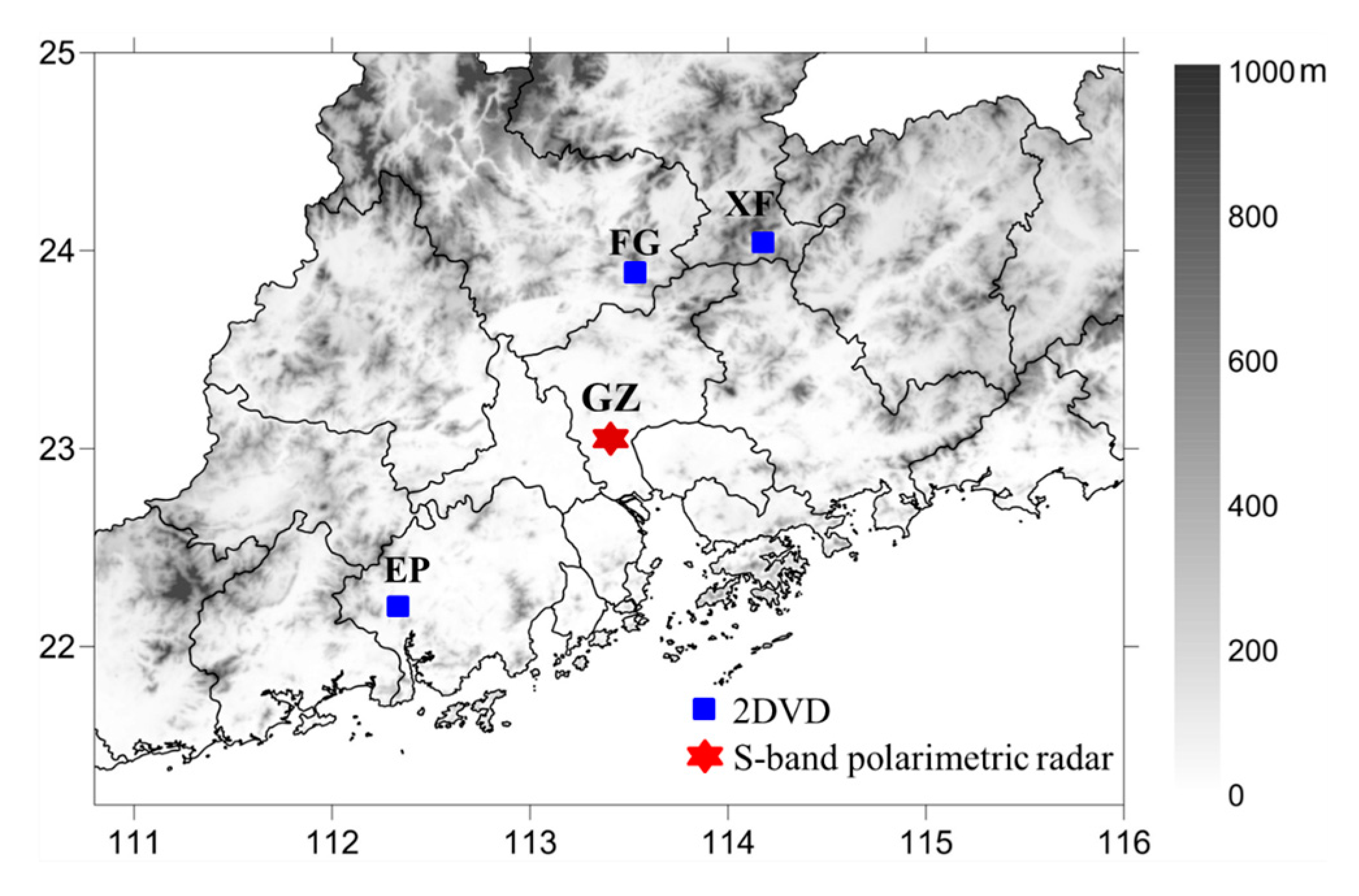 Atmosphere 11 00975 g001 Atmosphere 11 00975 g001