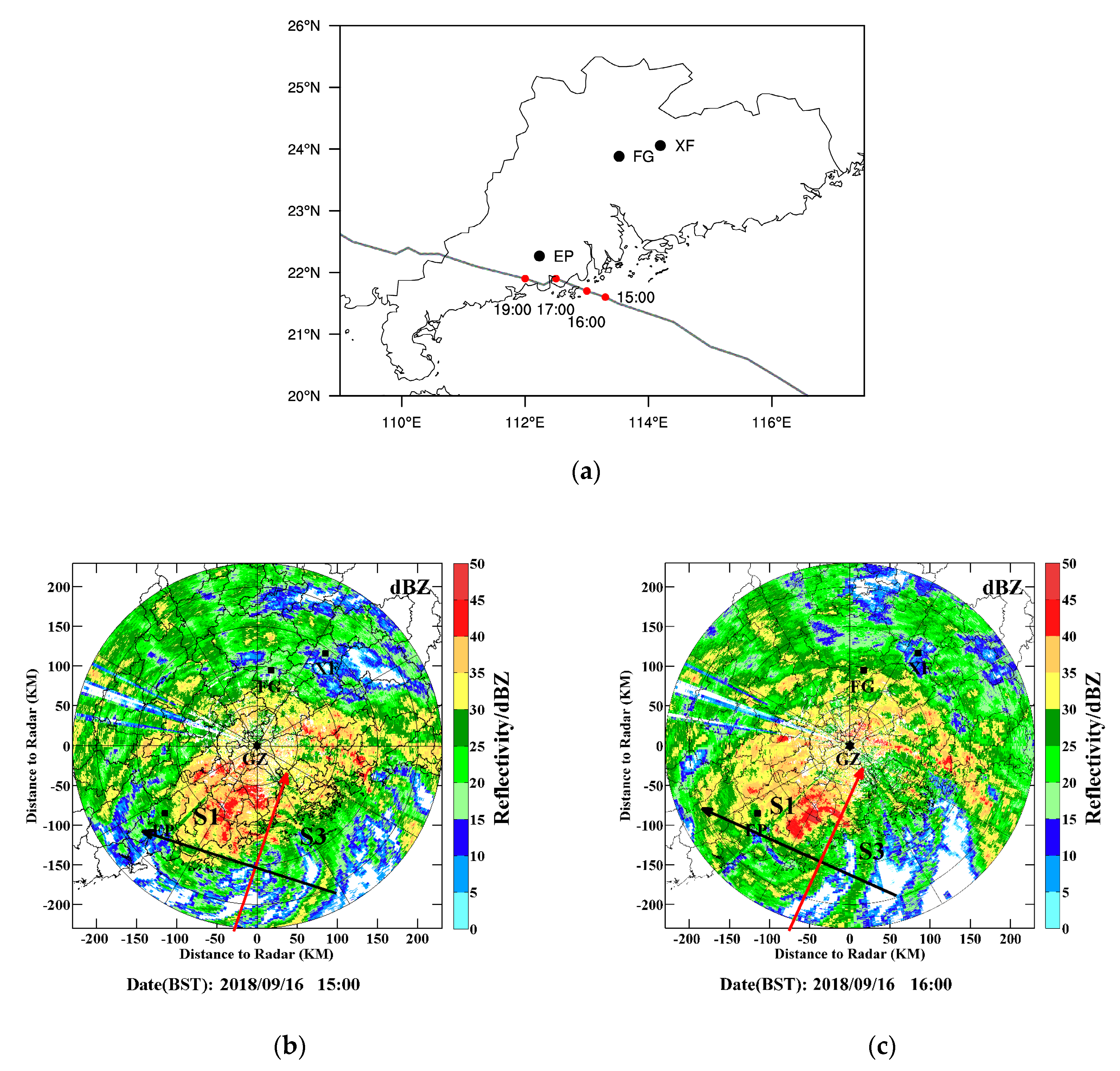 Atmosphere 11 00975 g003a Atmosphere 11 00975 g003a