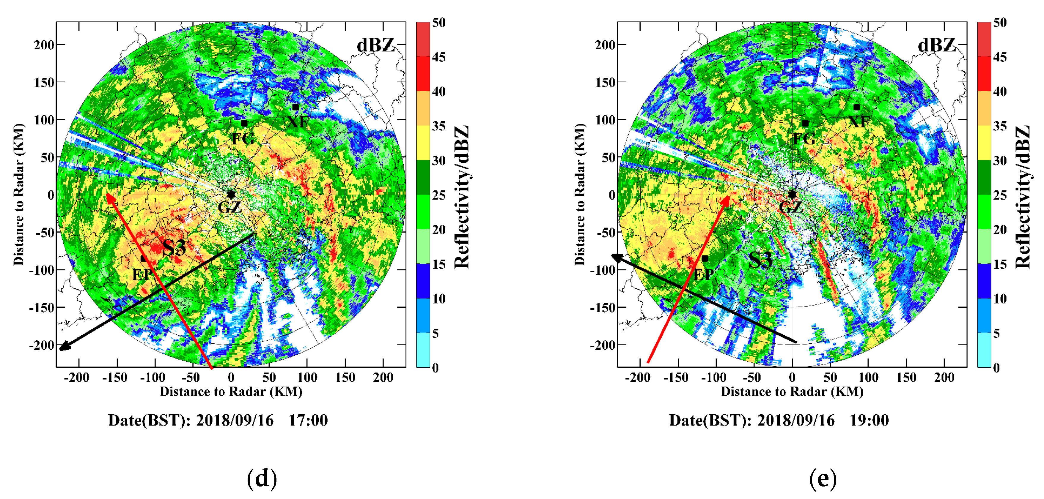 Atmosphere 11 00975 g003b Atmosphere 11 00975 g003b