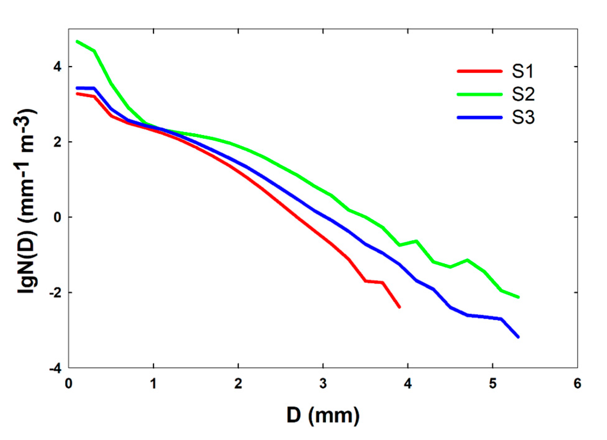 Atmosphere 11 00975 g011 Atmosphere 11 00975 g011