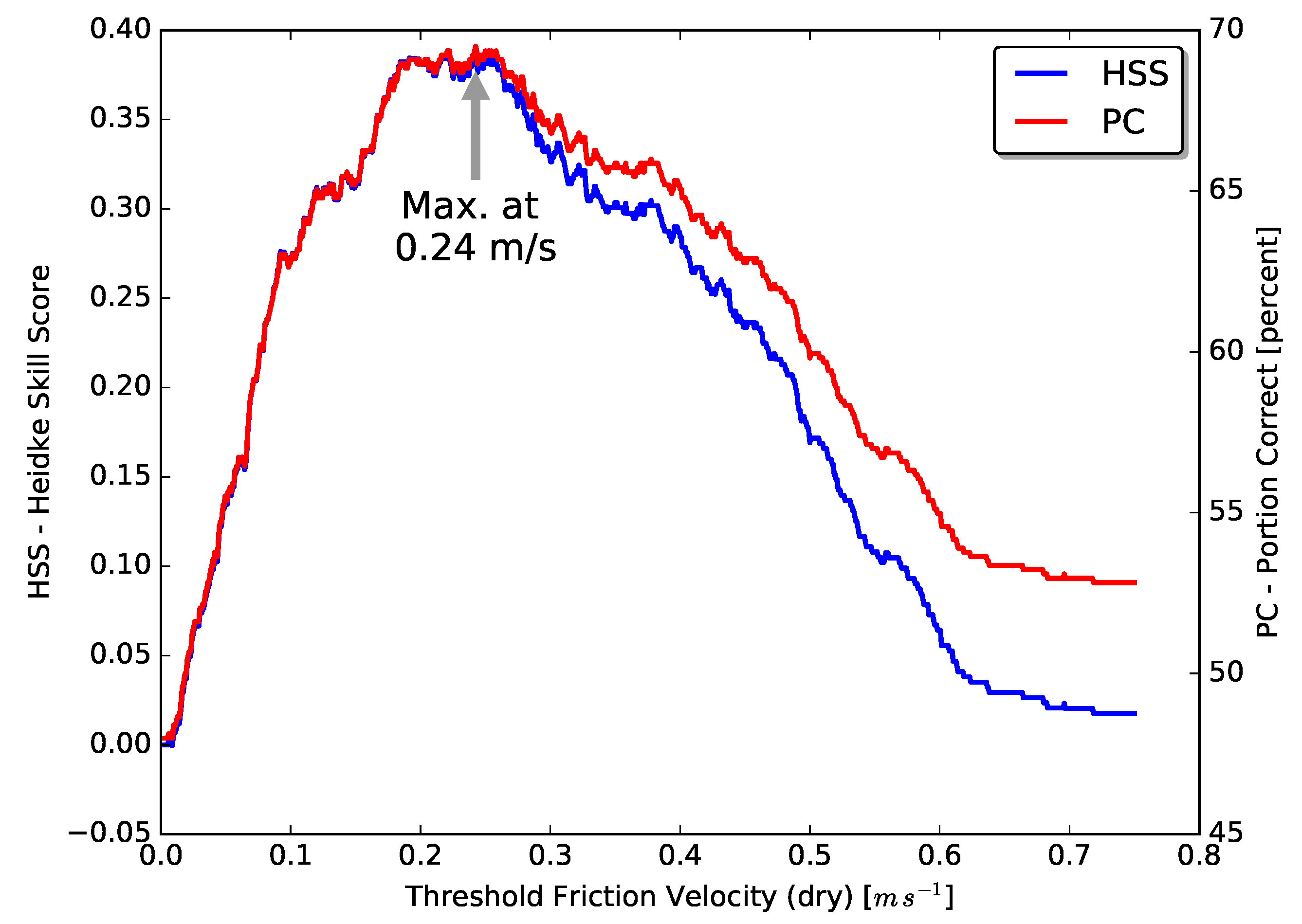 Atmosphere 11 00977 g010 Atmosphere 11 00977 g010