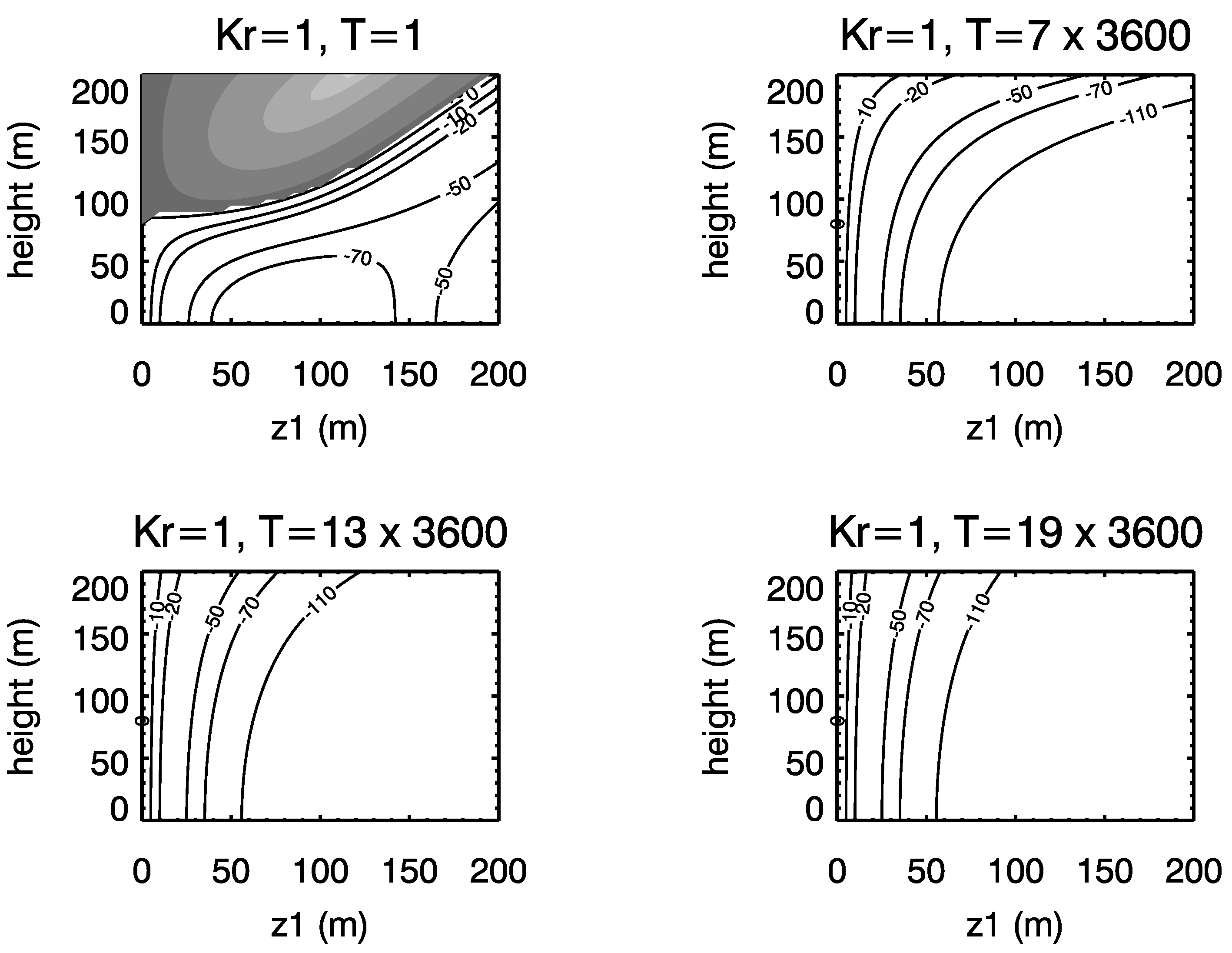 Atmosphere 11 00978 g001 Atmosphere 11 00978 g001