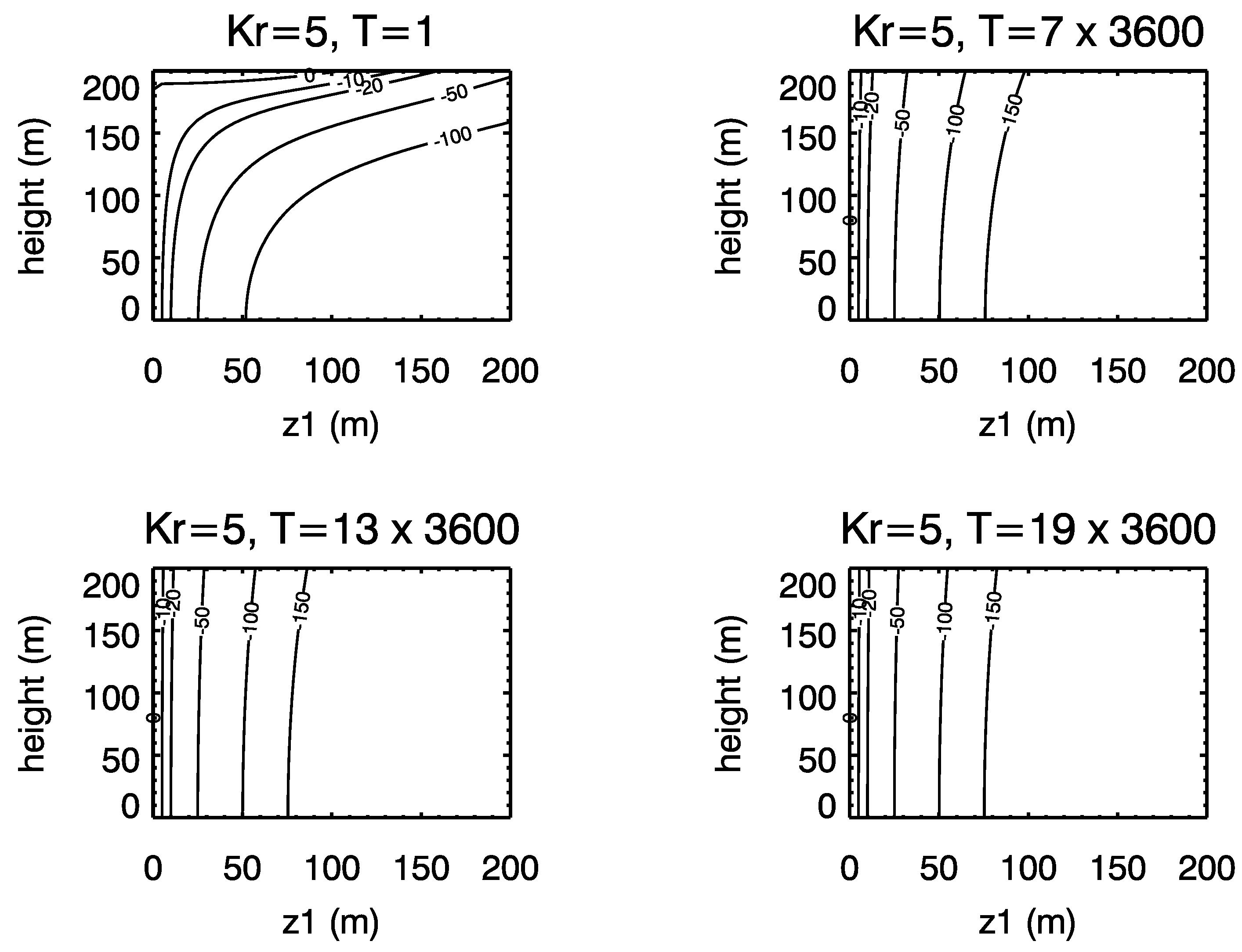 Atmosphere 11 00978 g002 Atmosphere 11 00978 g002