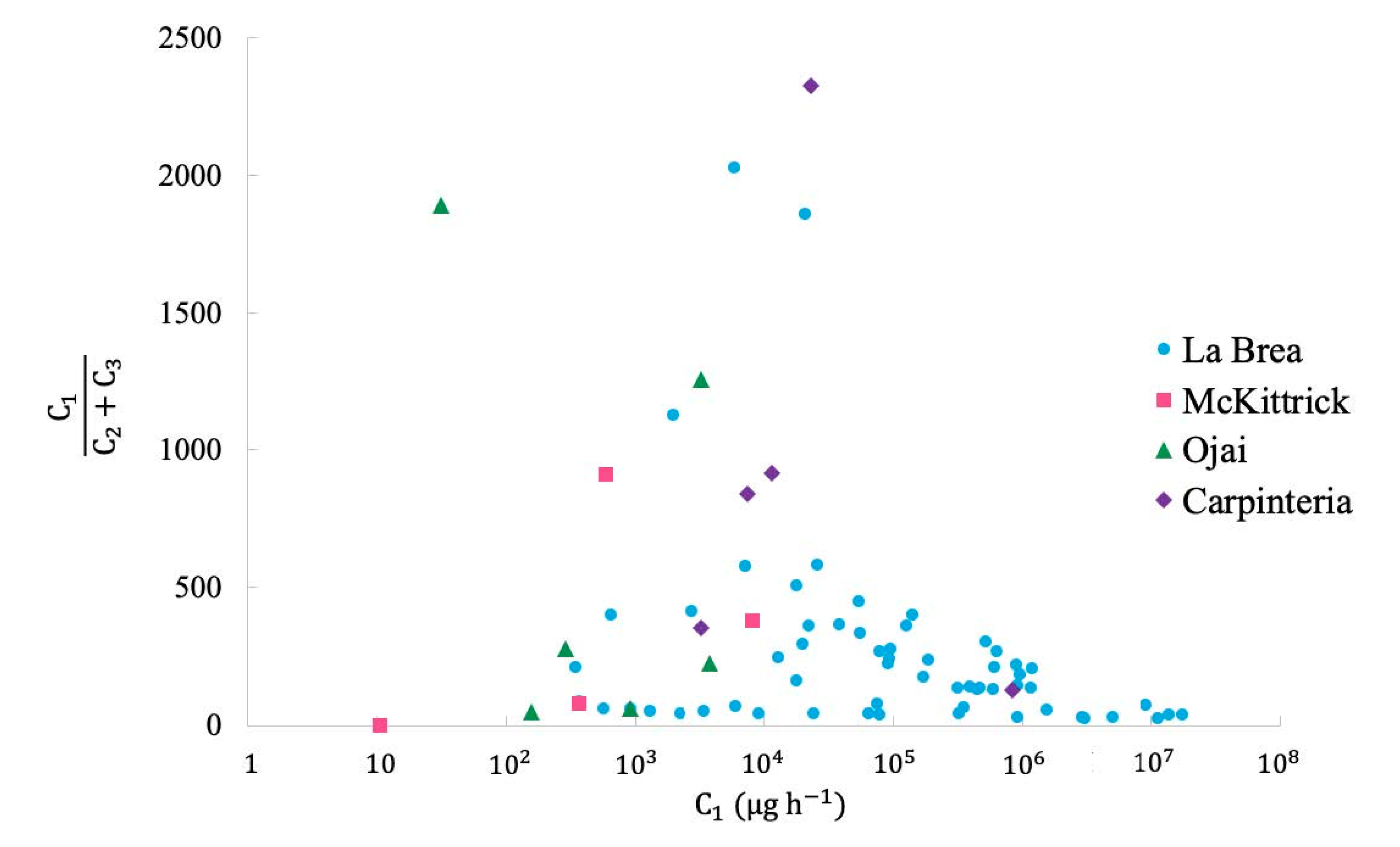 Atmosphere 11 00979 g003 Atmosphere 11 00979 g003