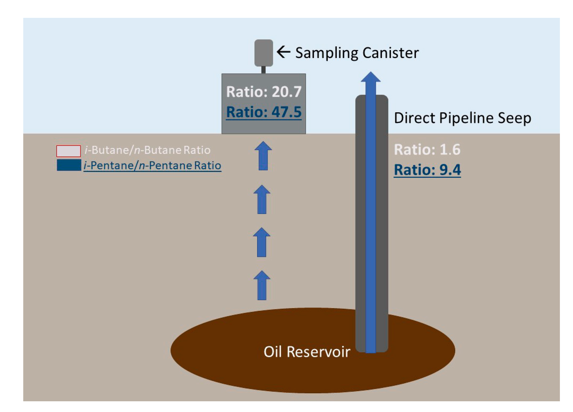 Atmosphere 11 00979 g006 Atmosphere 11 00979 g006