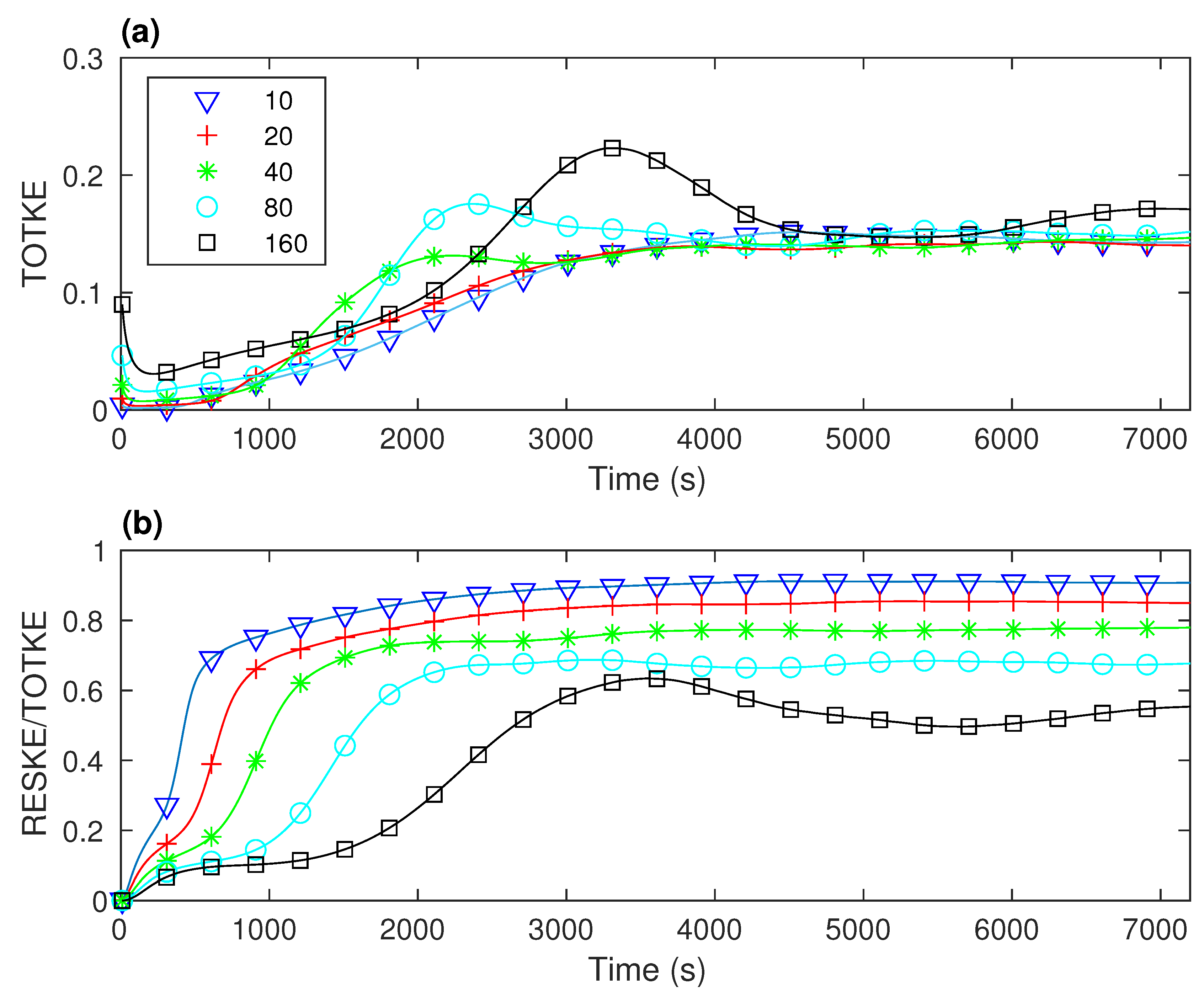 Atmosphere 11 00986 g002 Atmosphere 11 00986 g002