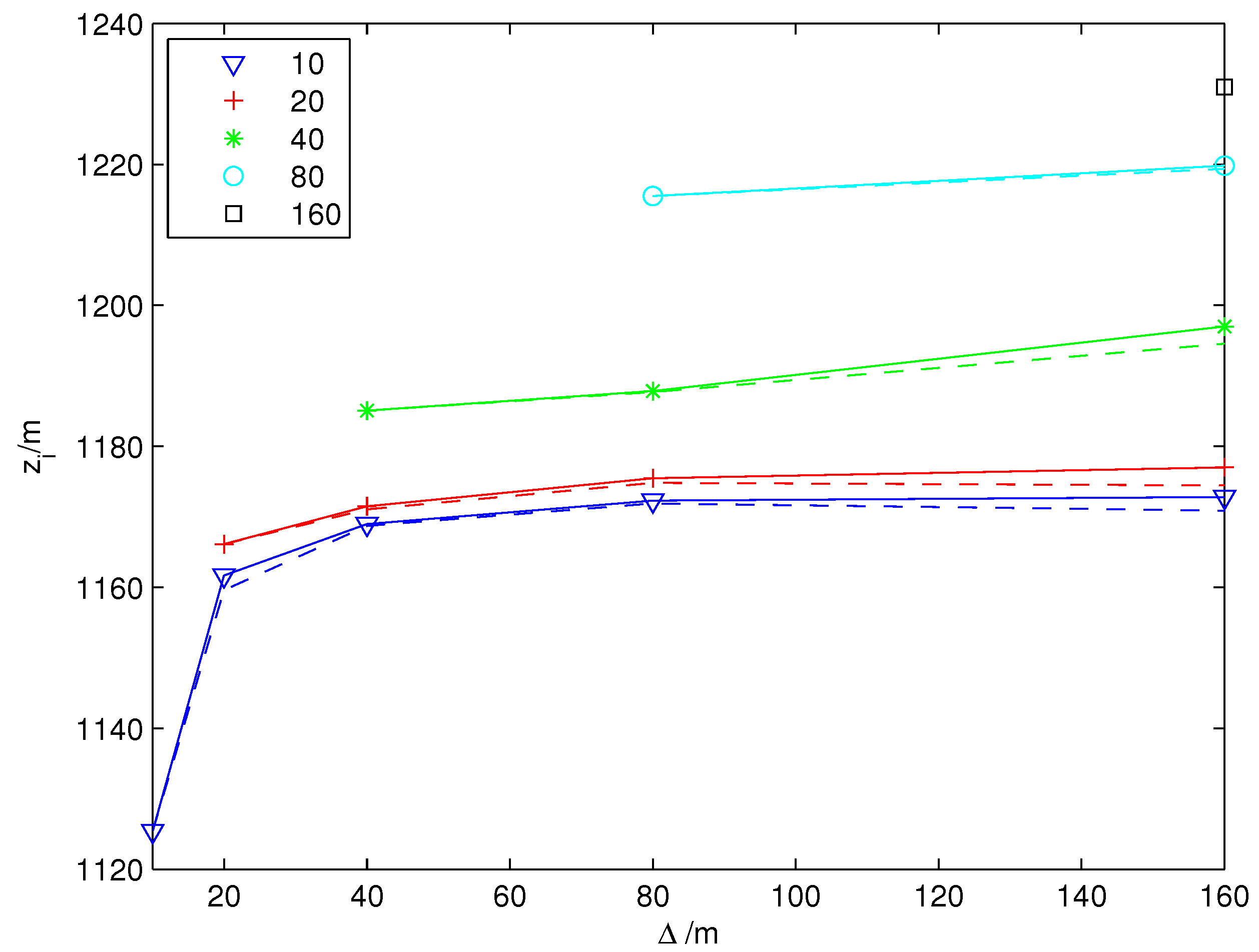 Atmosphere 11 00986 g003 Atmosphere 11 00986 g003