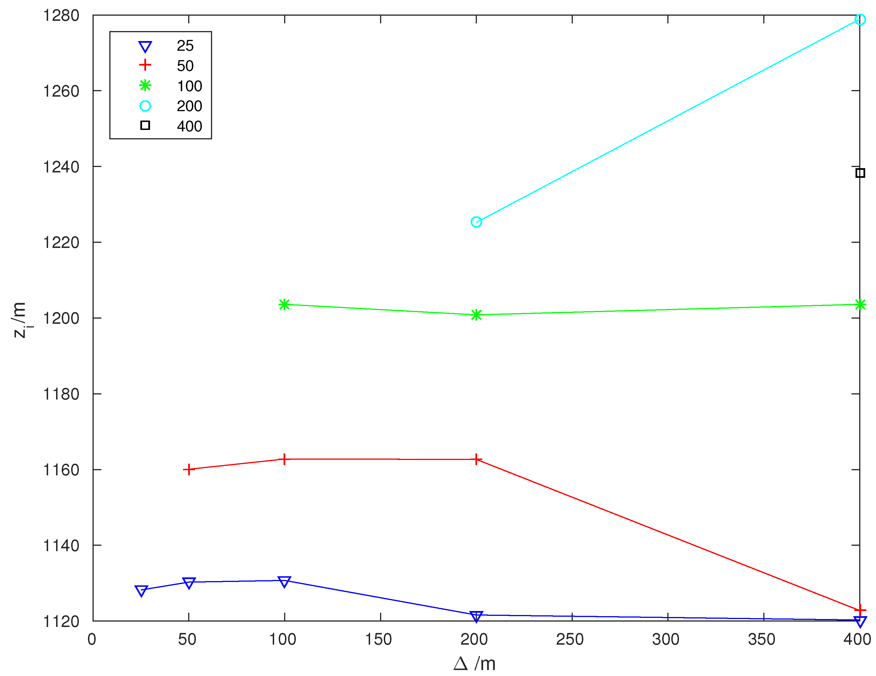 Atmosphere 11 00986 g004 Atmosphere 11 00986 g004