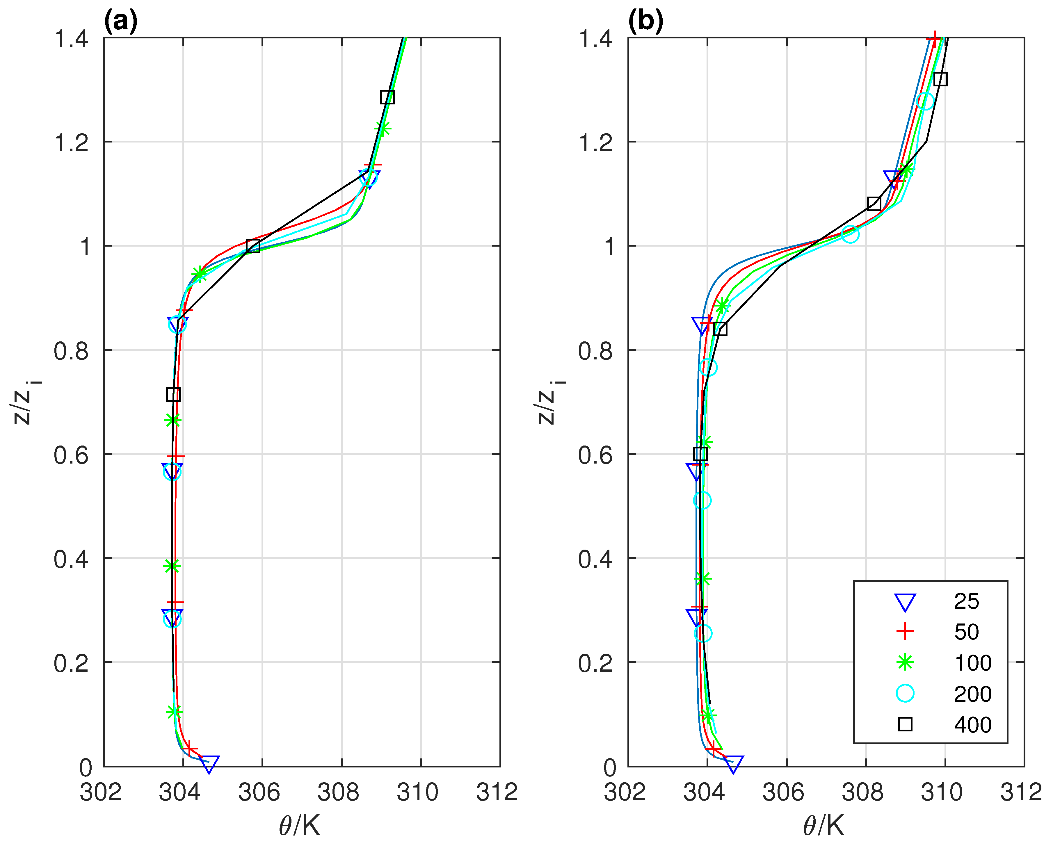 Atmosphere 11 00986 g005 Atmosphere 11 00986 g005