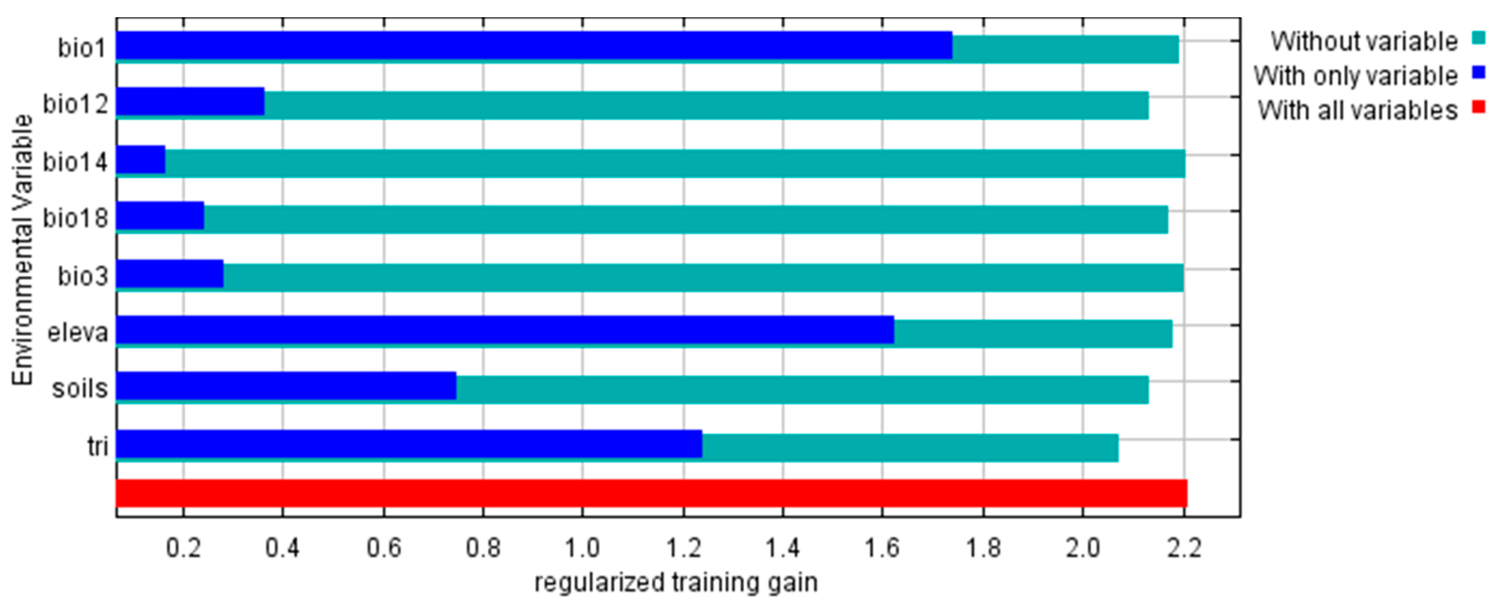 Atmosphere 11 00988 g002 Atmosphere 11 00988 g002