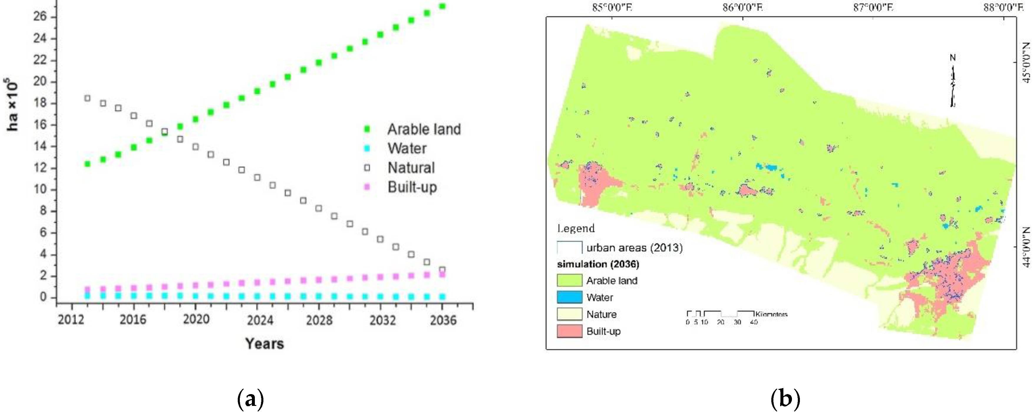 Atmosphere 11 00989 g007