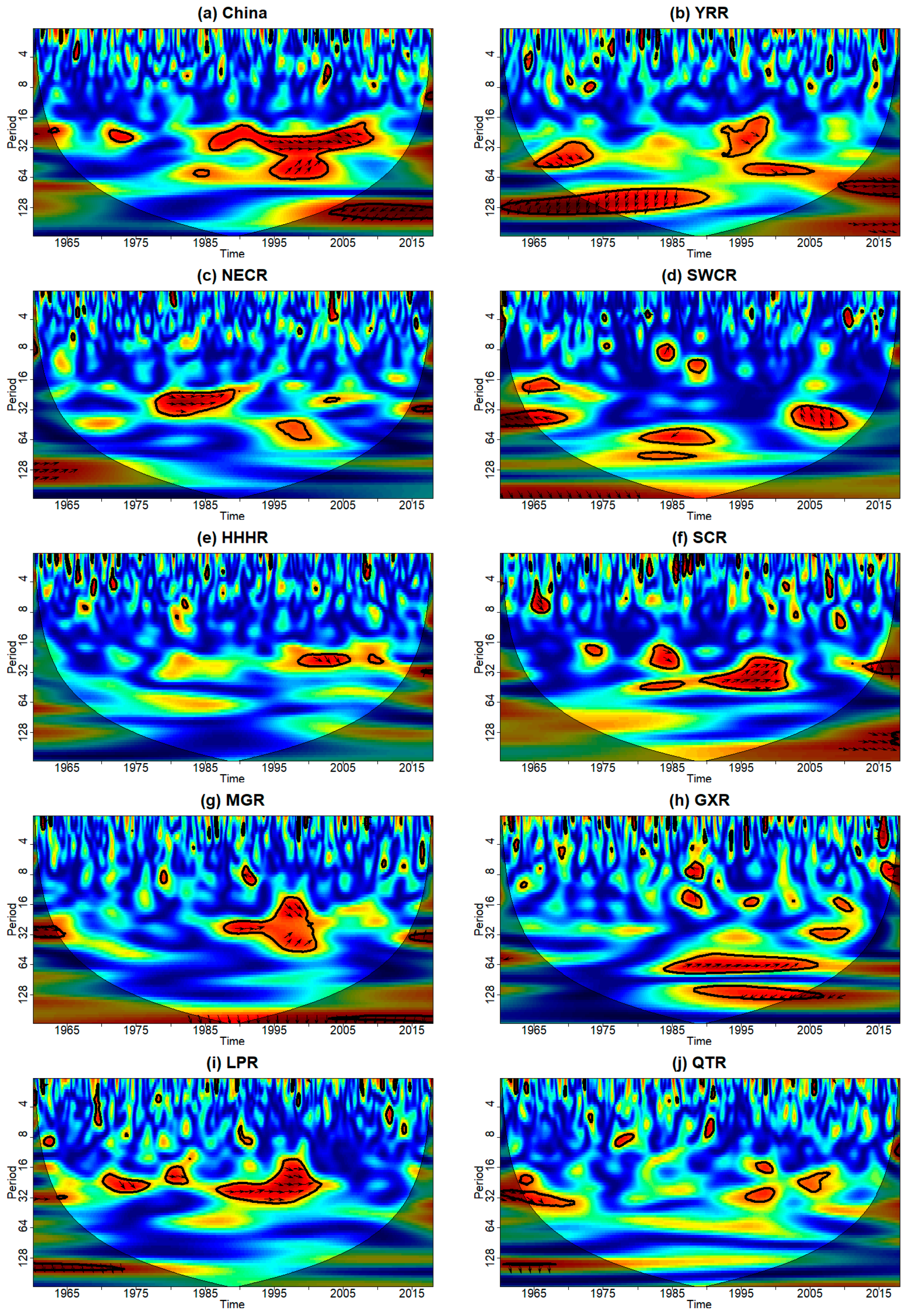 Atmosphere 11 00990 g006 Atmosphere 11 00990 g006