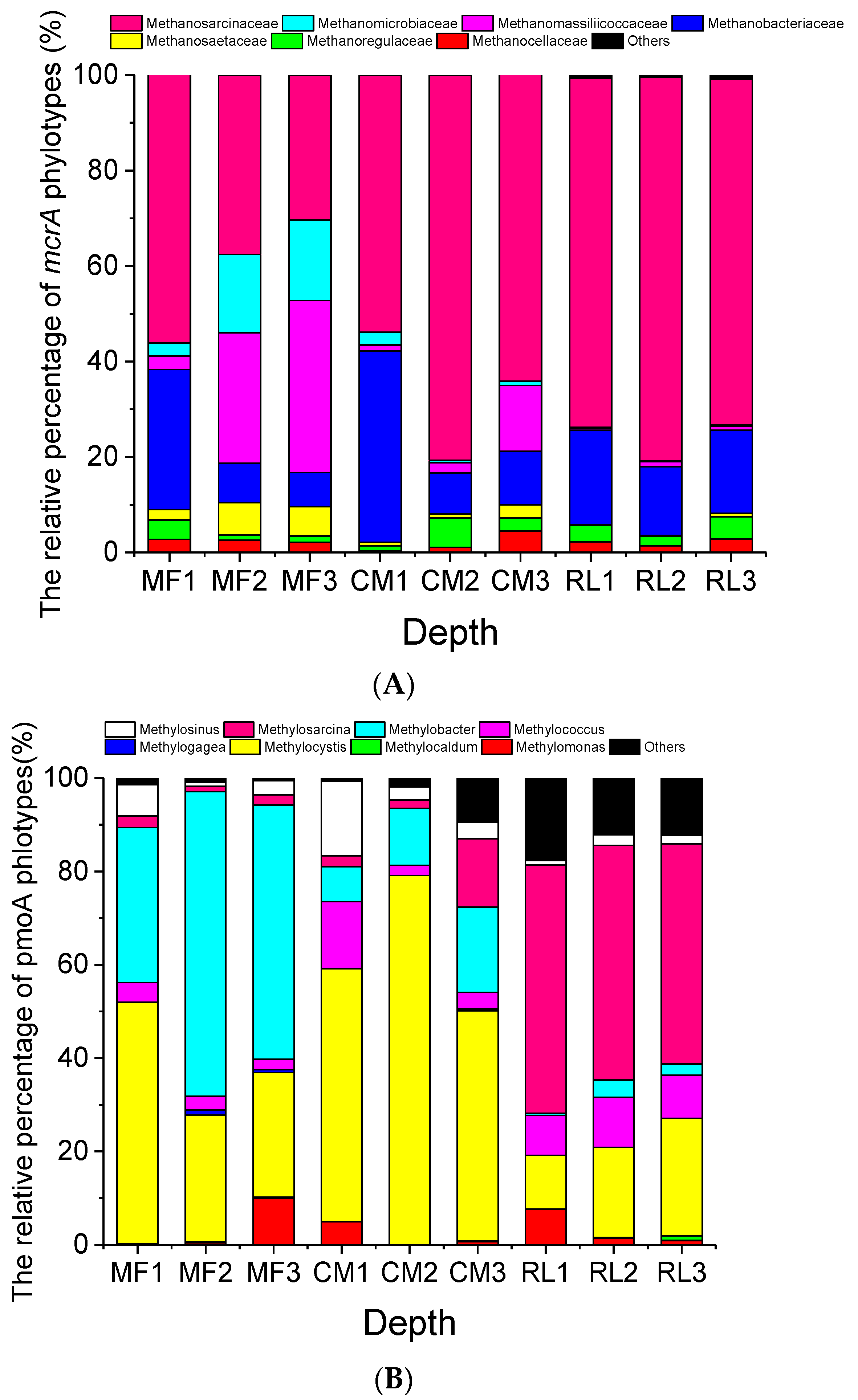 Atmosphere 11 00997 g004 Atmosphere 11 00997 g004