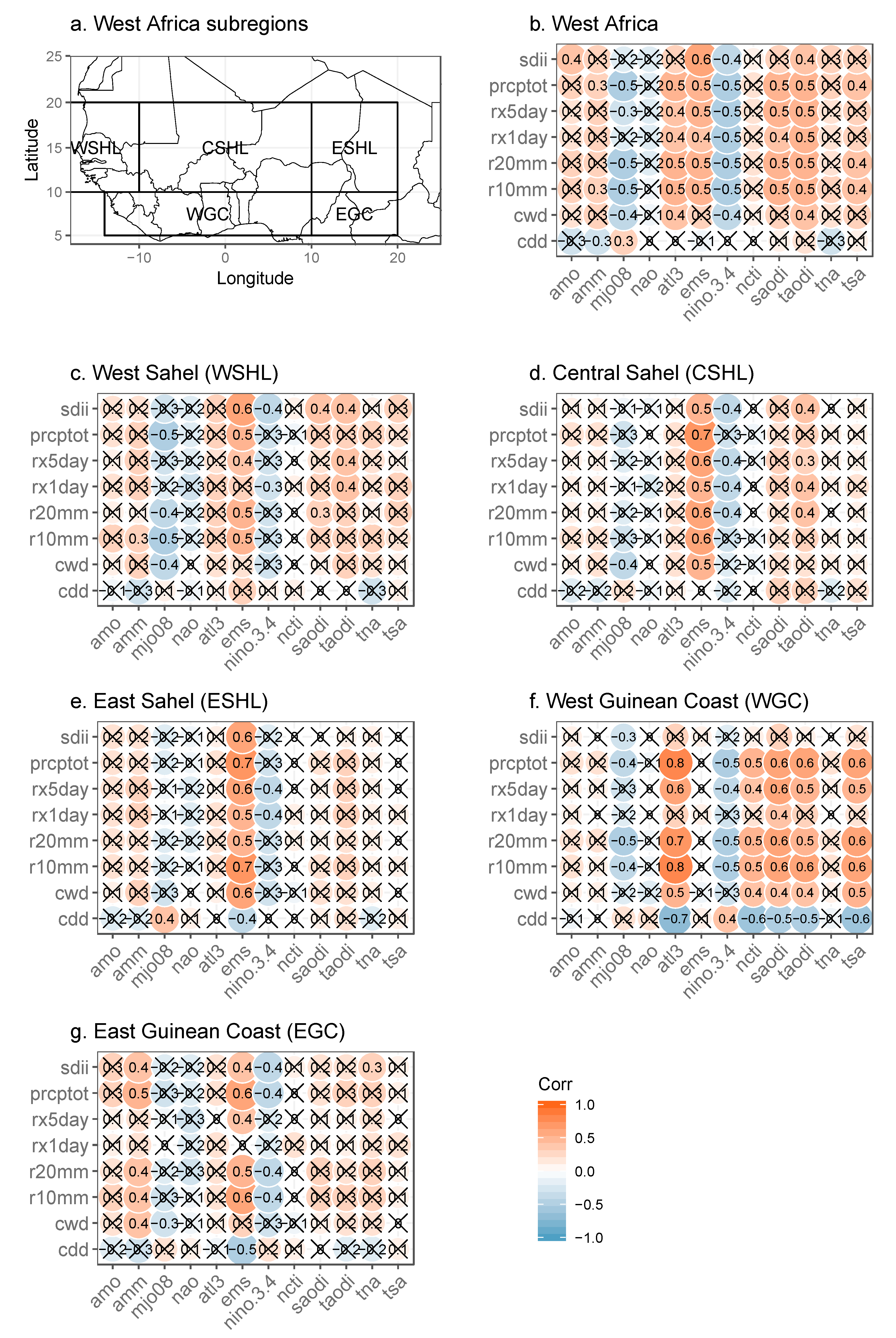 Atmosphere 11 00999 g004 Atmosphere 11 00999 g004