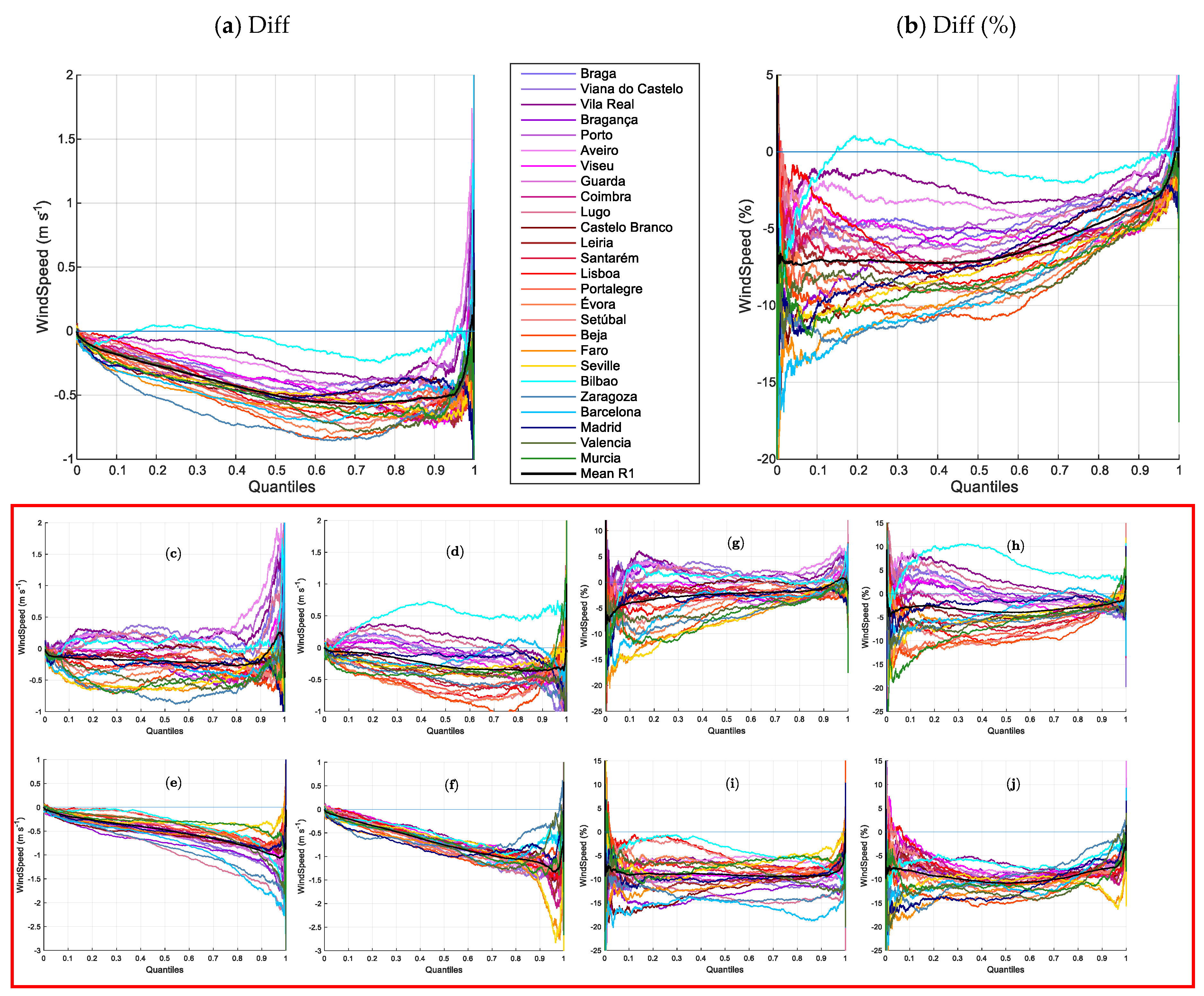 Atmosphere 11 01001 g011