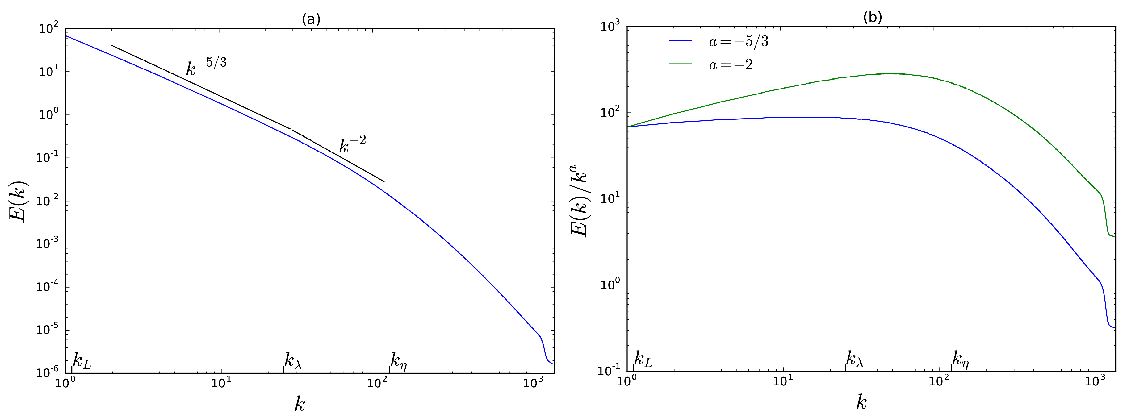 Atmosphere 11 01003 g004