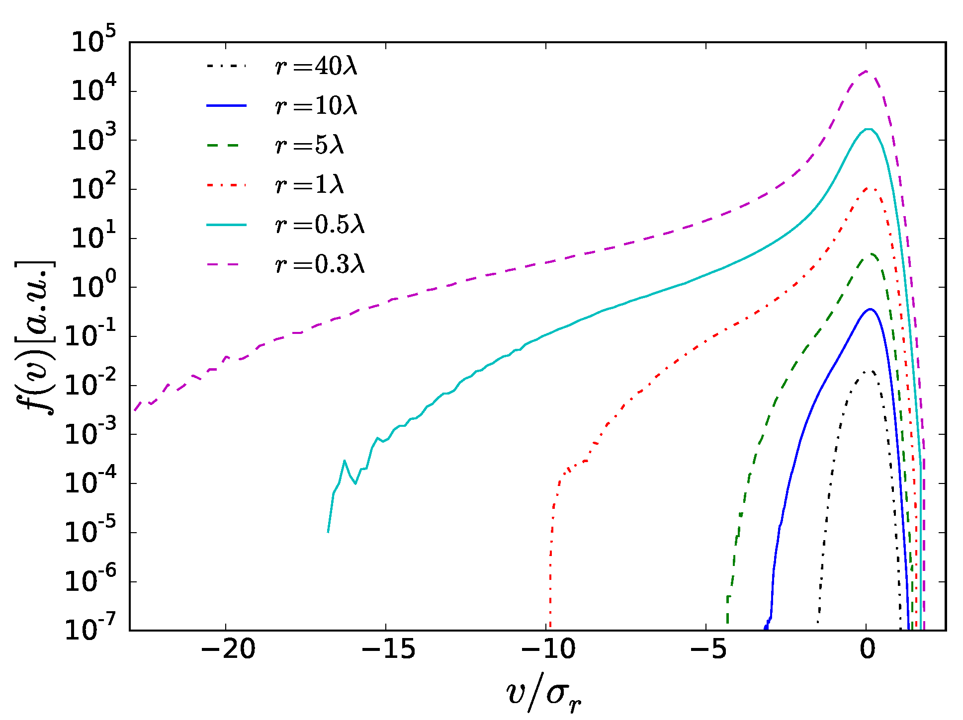 Atmosphere 11 01003 g005