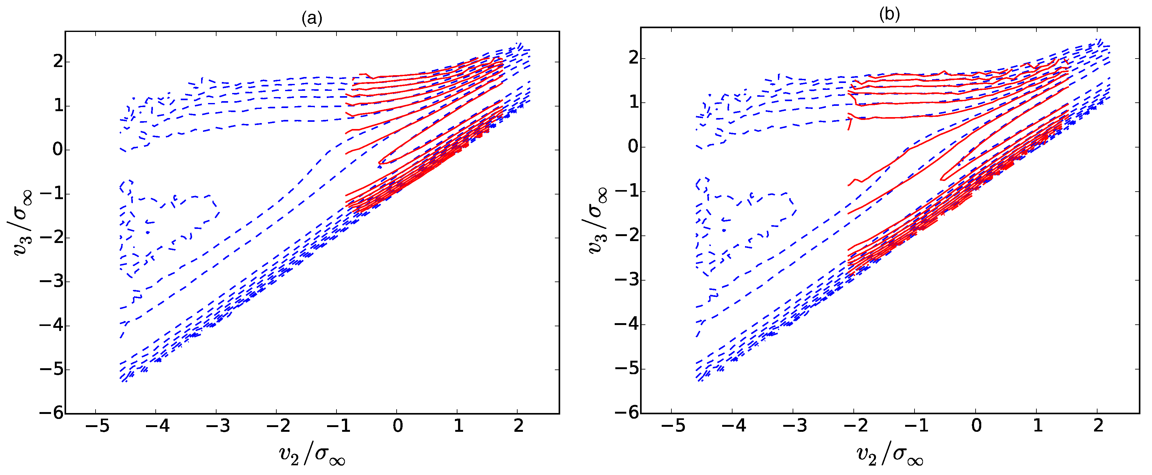 Atmosphere 11 01003 g006